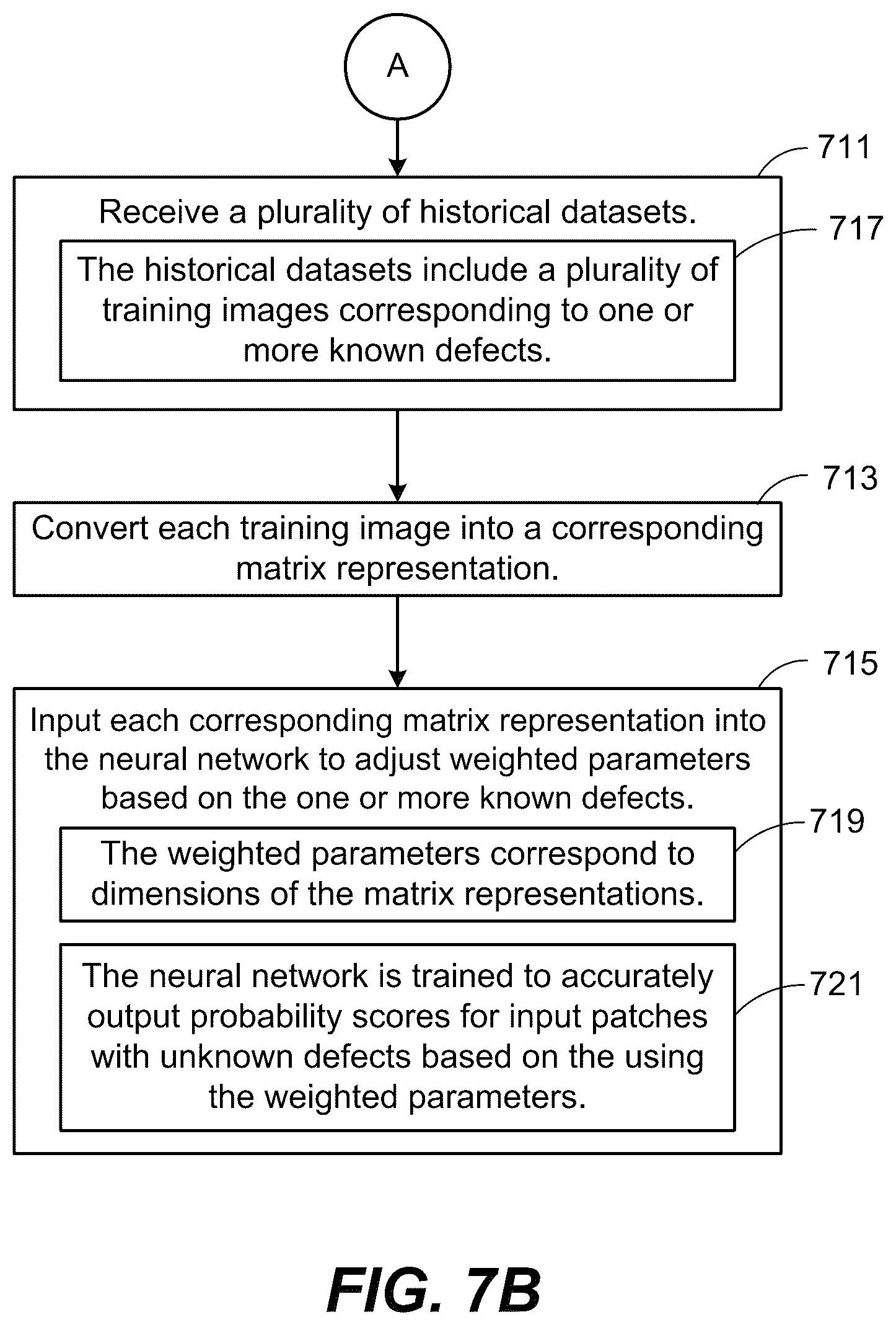 Patent US11847775 Figure 10 – Automated machine vision-based defect detection