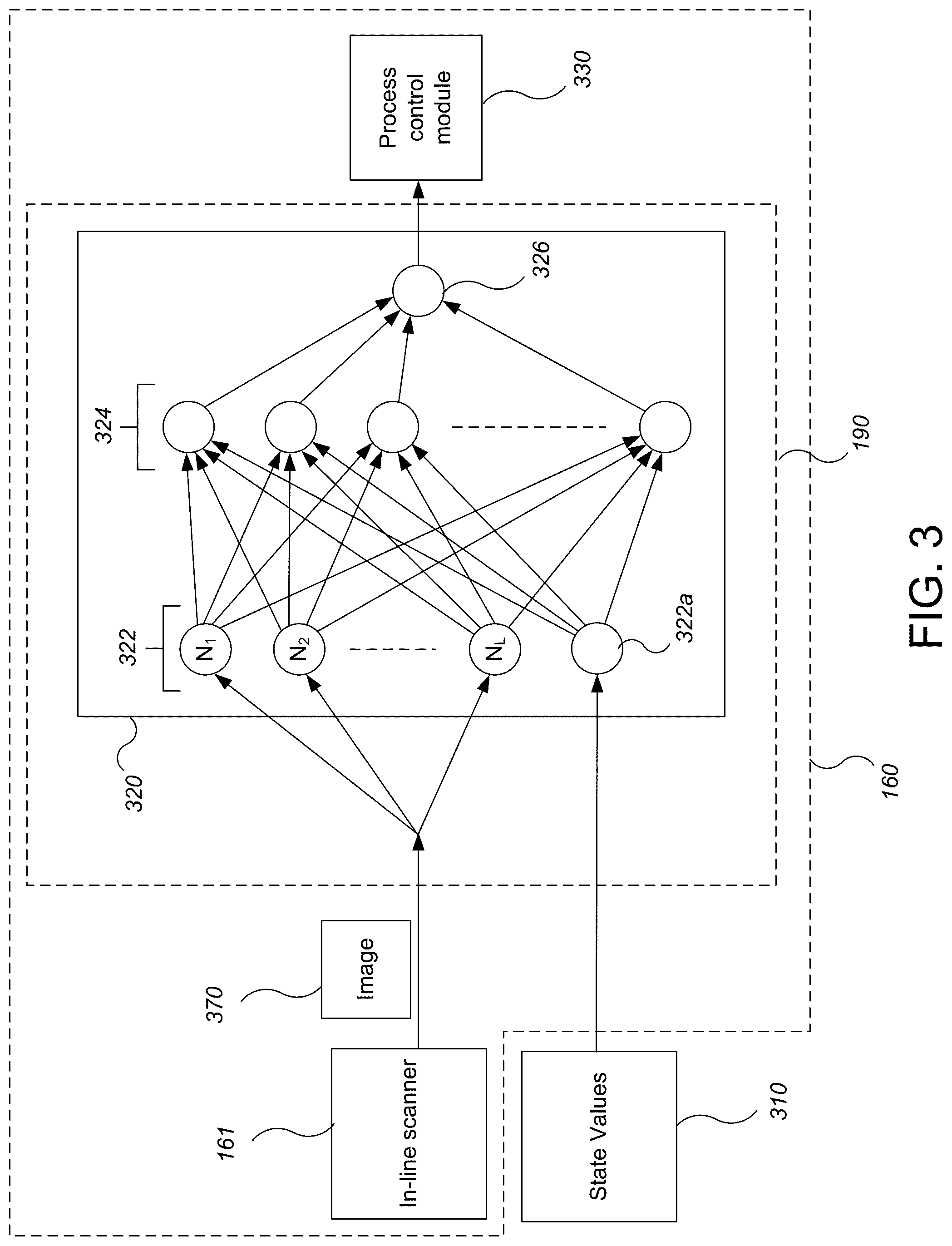 Patent US11847776 Figure 4 – System using film thickness estimation from machine learning based processing of substrate images