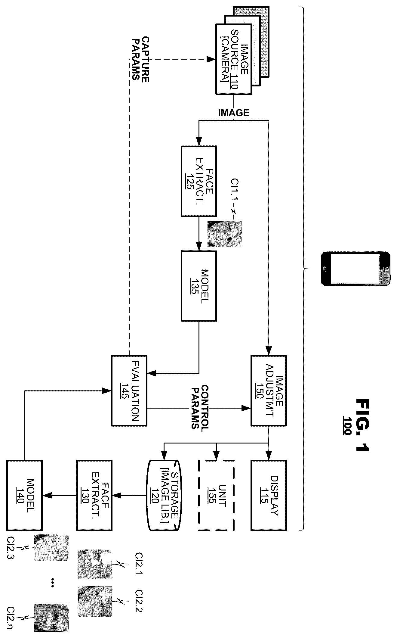 Patent US11847778 — Image capture techniques personalized to individual subjects being imaged — Figure 1