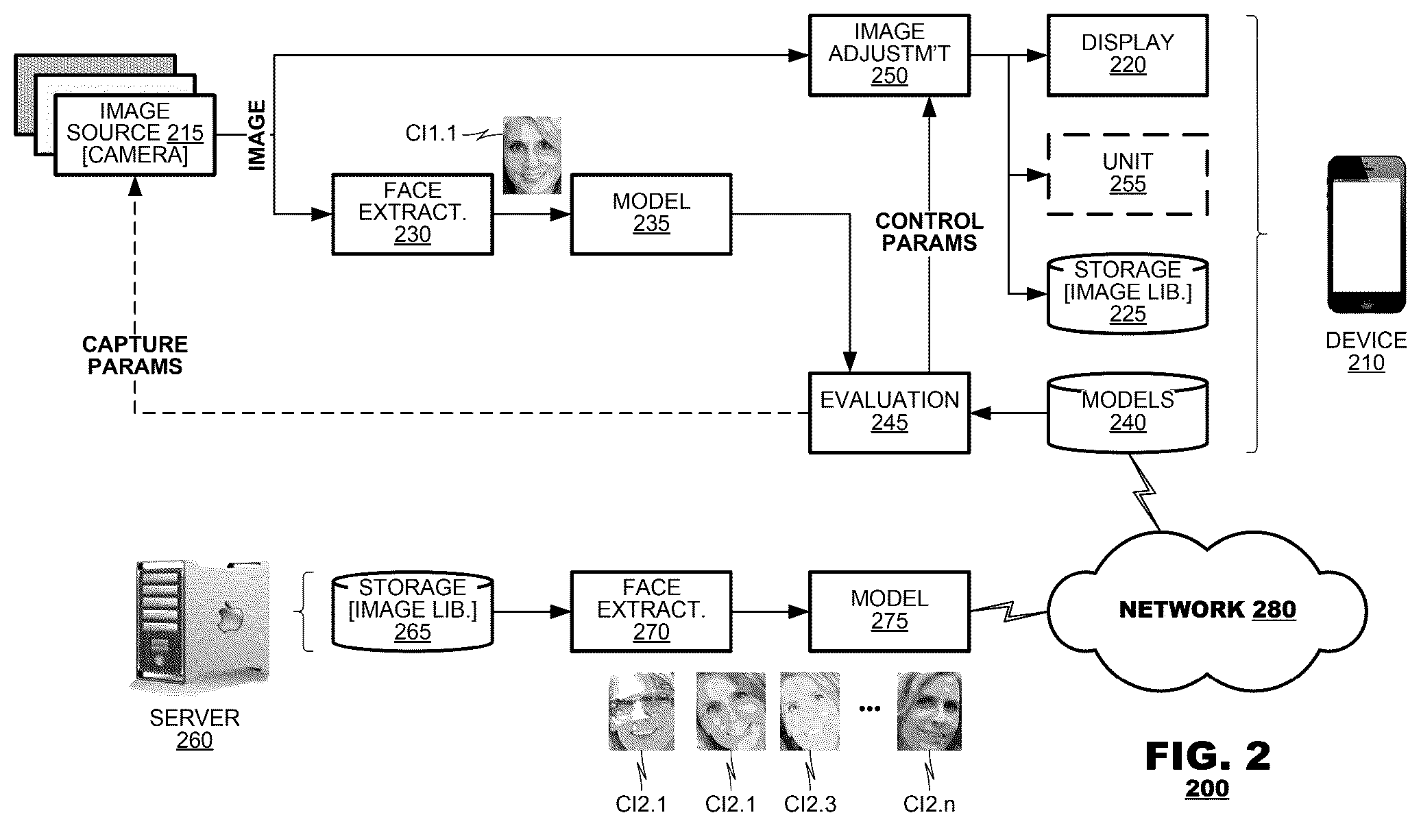 Patent US11847778 Figure 2 – Image capture techniques personalized to individual subjects being imaged