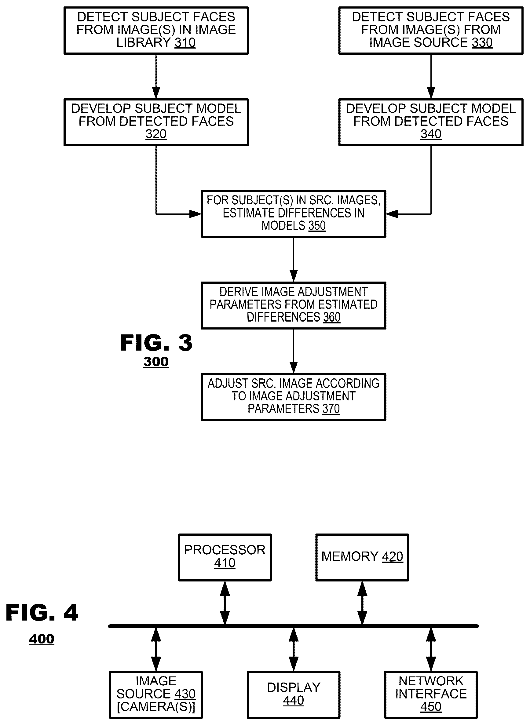 Patent US11847778 Figure 3 – Image capture techniques personalized to individual subjects being imaged
