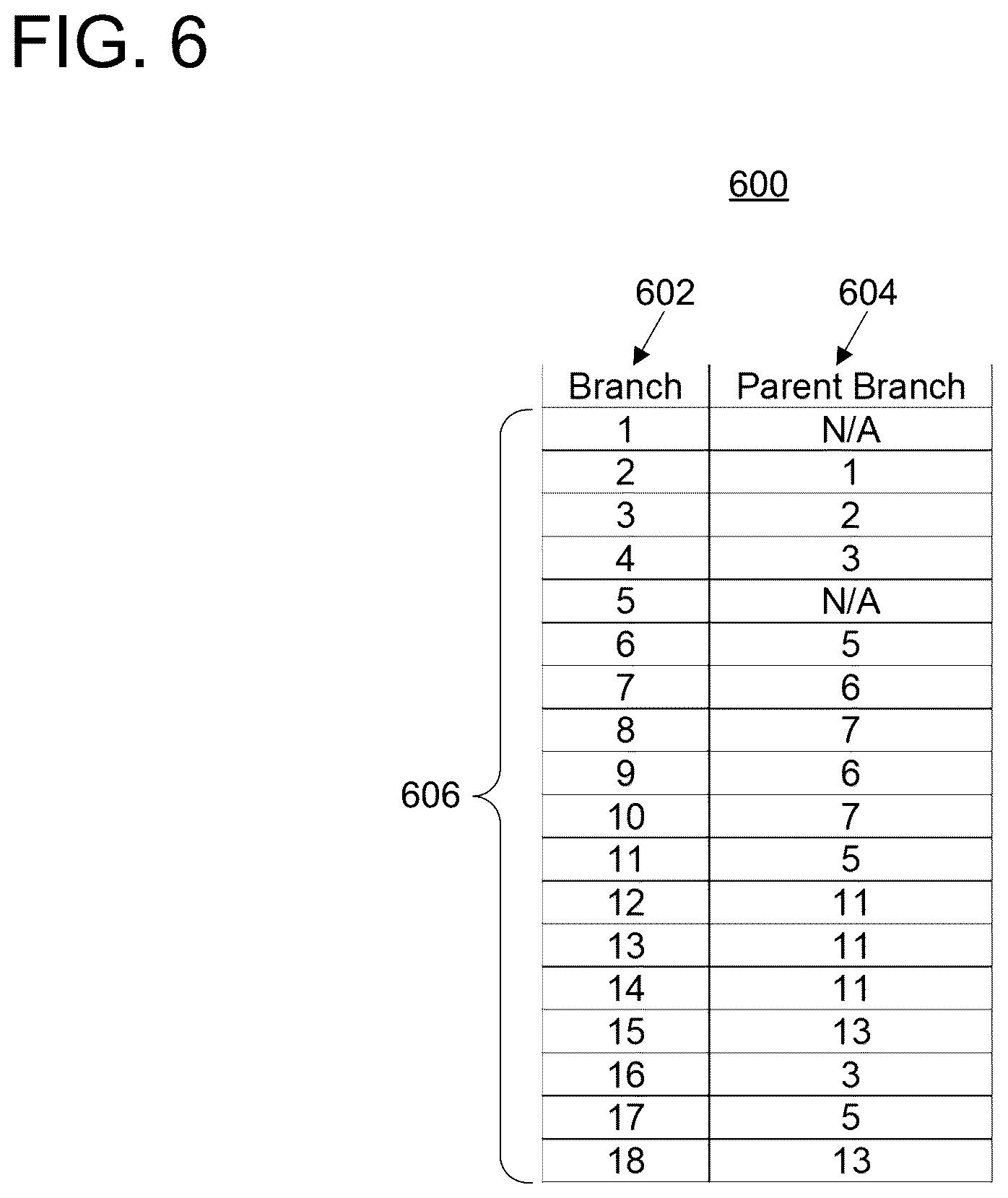 Patent US11847779 Figure 6 – Clinical decision support for cardiovascular disease based on a plurality of medical assessments