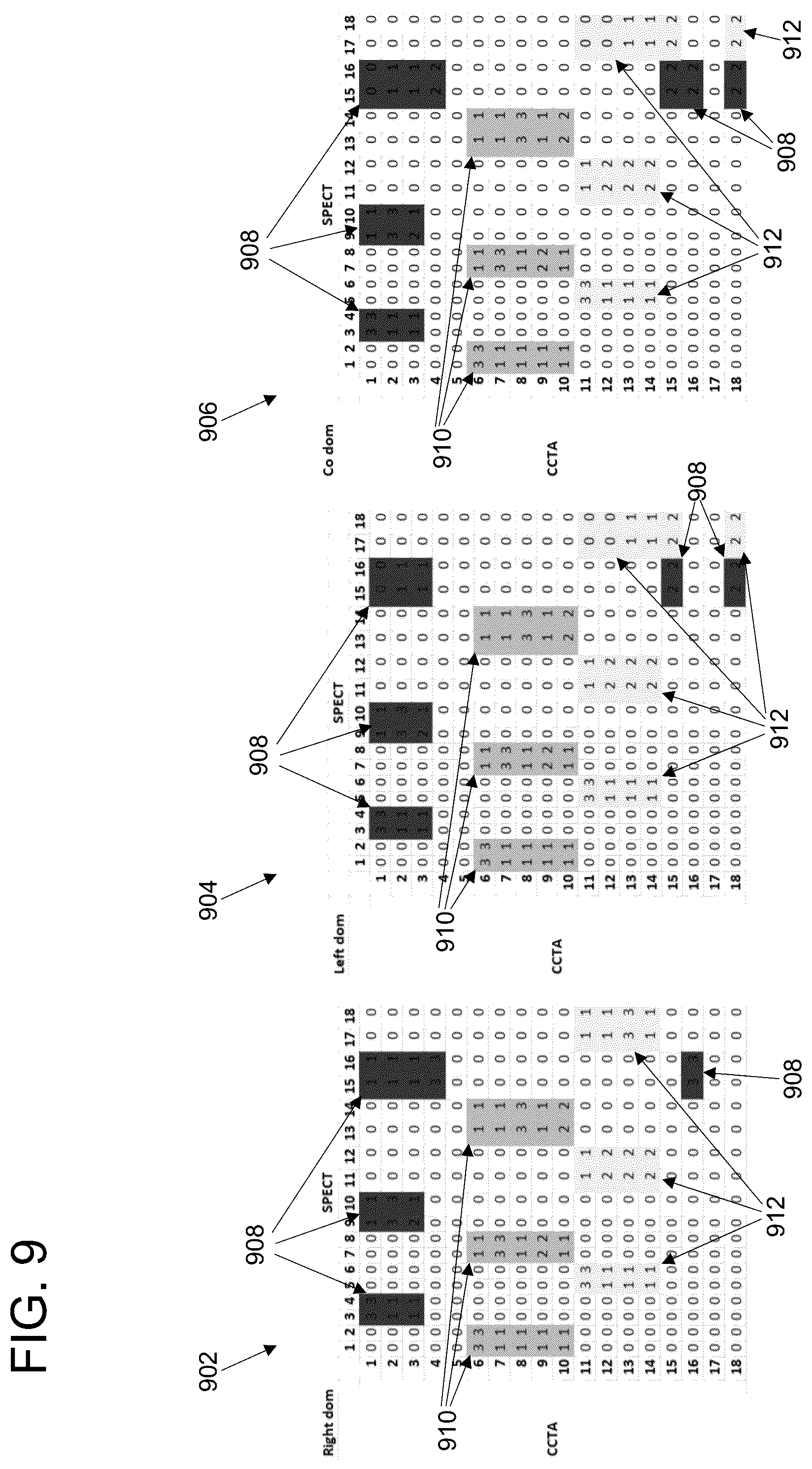 Patent US11847779 Figure 9 – Clinical decision support for cardiovascular disease based on a plurality of medical assessments