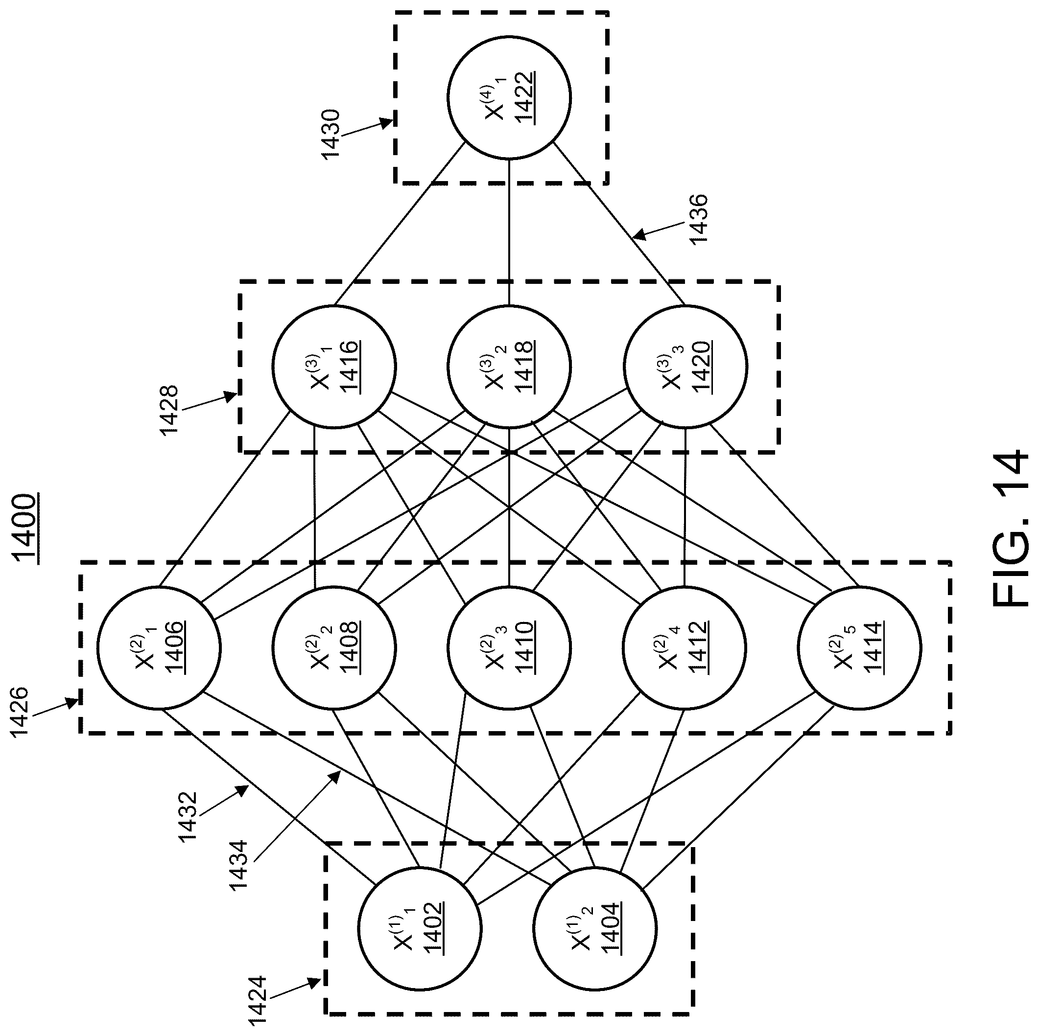 Patent US11847779 Figure 14 – Clinical decision support for cardiovascular disease based on a plurality of medical assessments