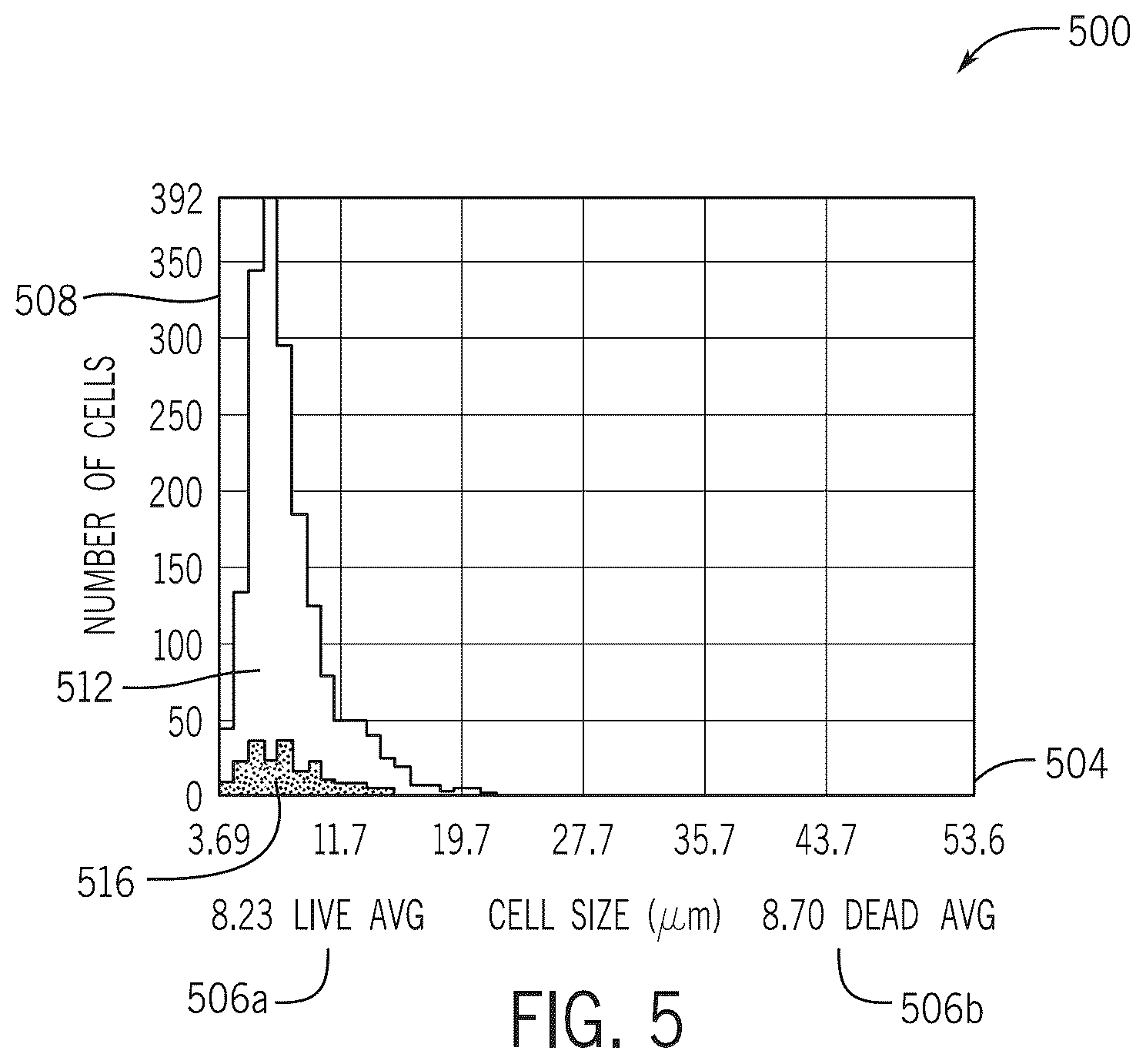 Patent US11847780 Figure 4 – Treatment efficacy prediction systems and methods