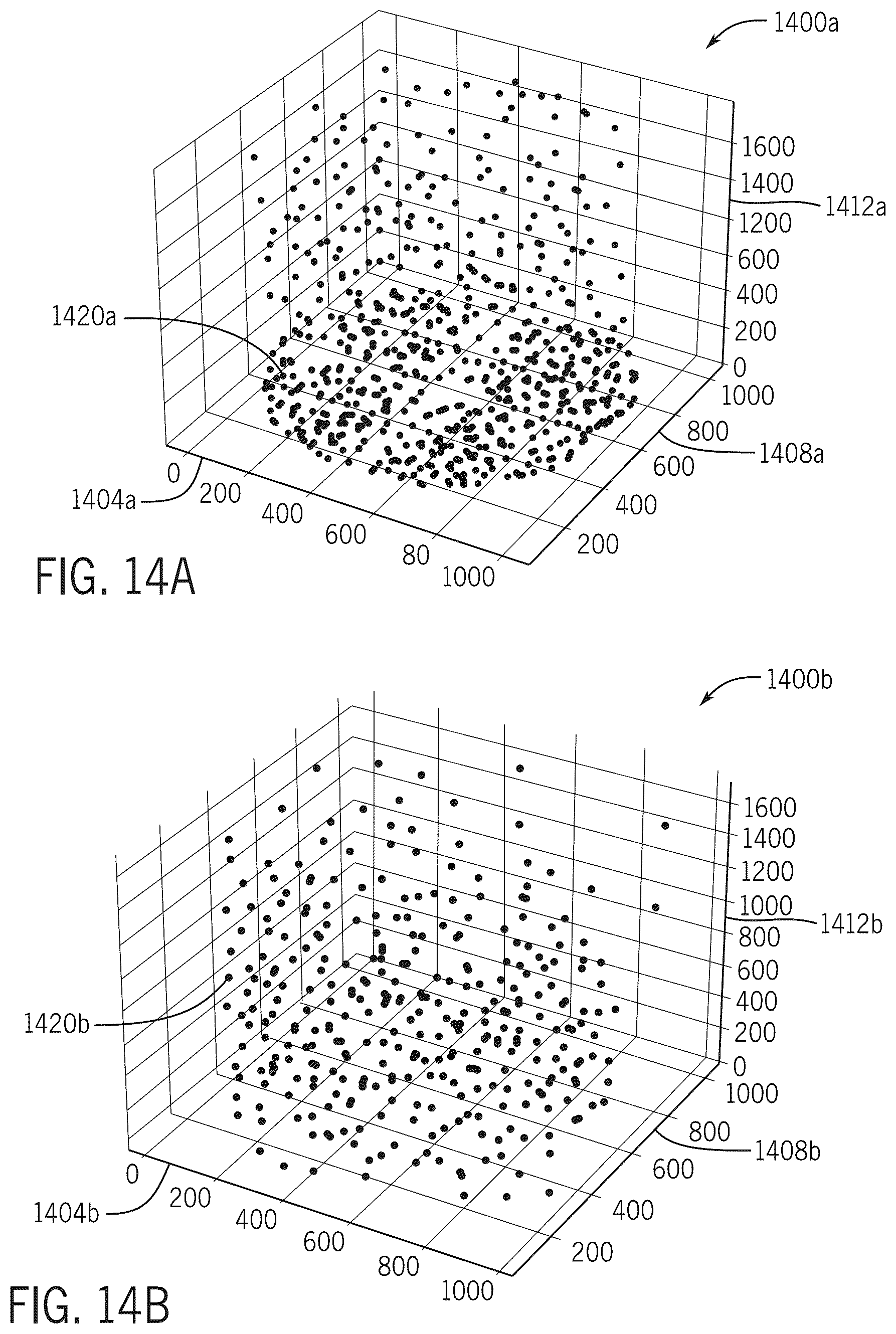Patent US11847780 Figure 14 – Treatment efficacy prediction systems and methods