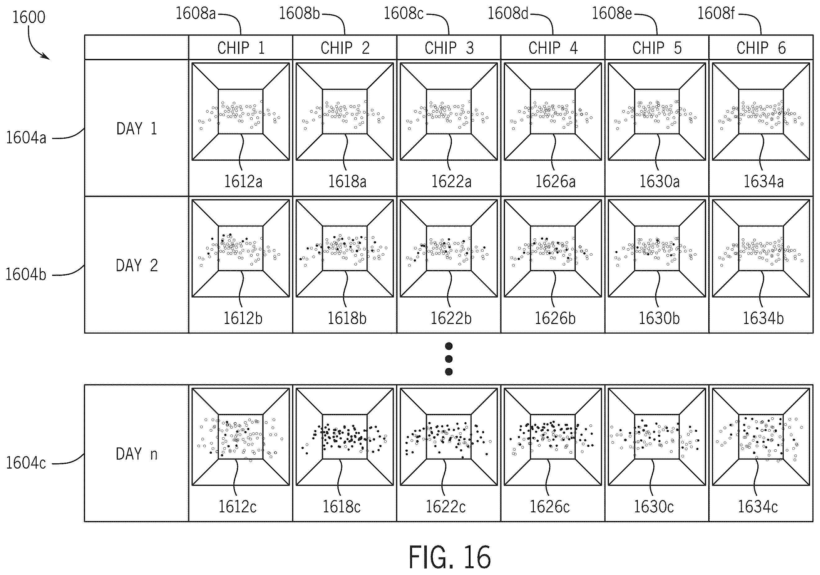 Patent US11847780 Figure 16 – Treatment efficacy prediction systems and methods
