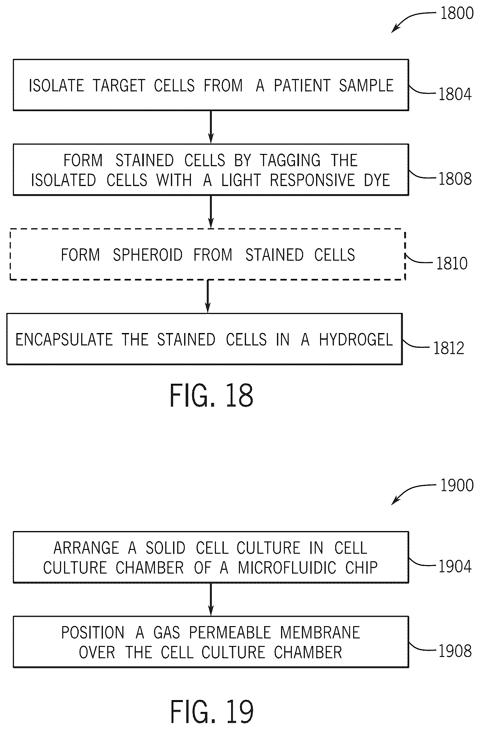 Patent US11847780 Figure 18 – Treatment efficacy prediction systems and methods