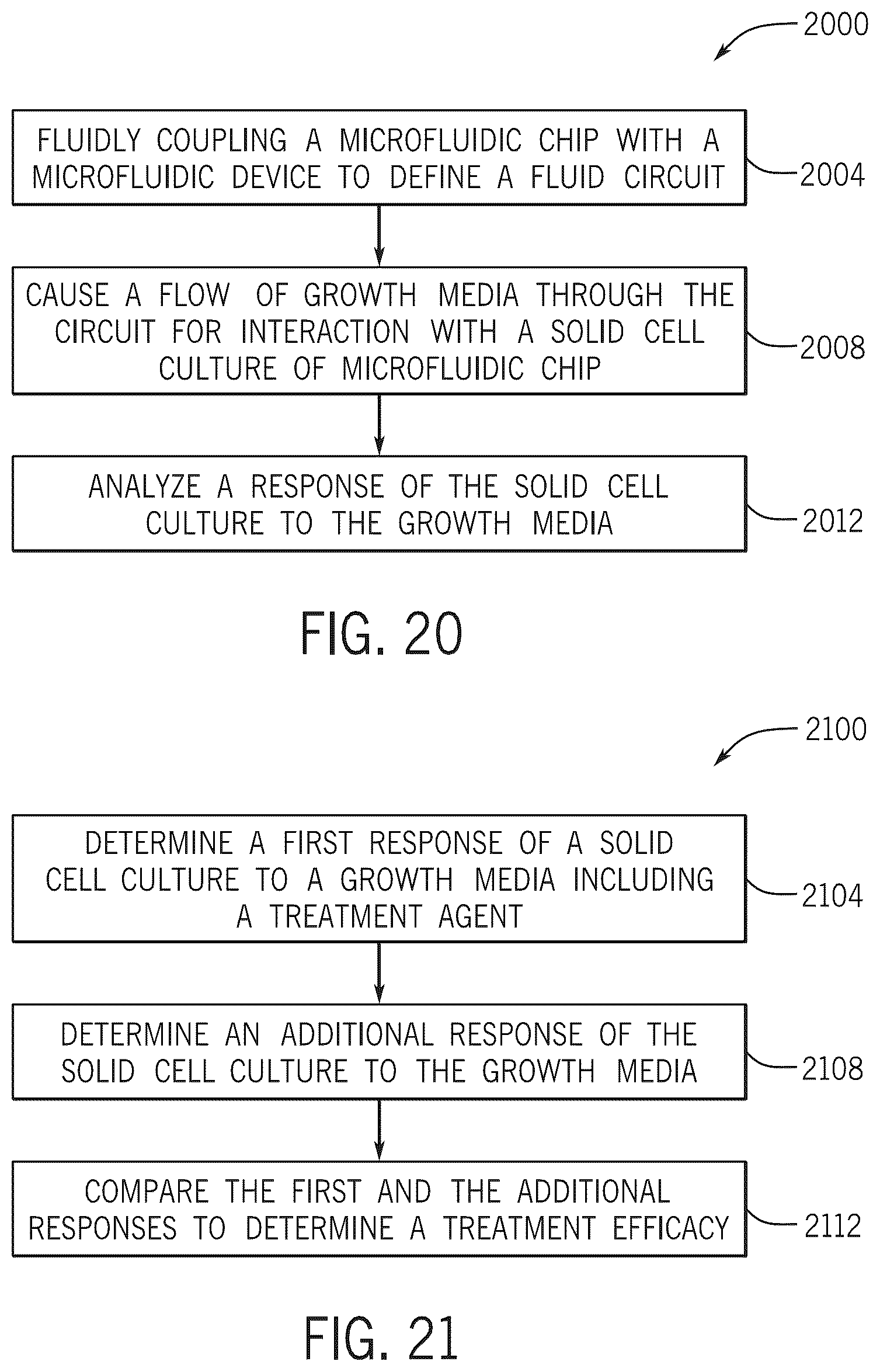 Patent US11847780 Figure 19 – Treatment efficacy prediction systems and methods