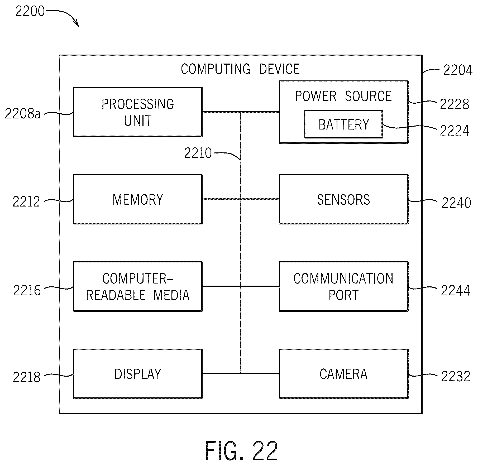 Patent US11847780 Figure 20 – Treatment efficacy prediction systems and methods