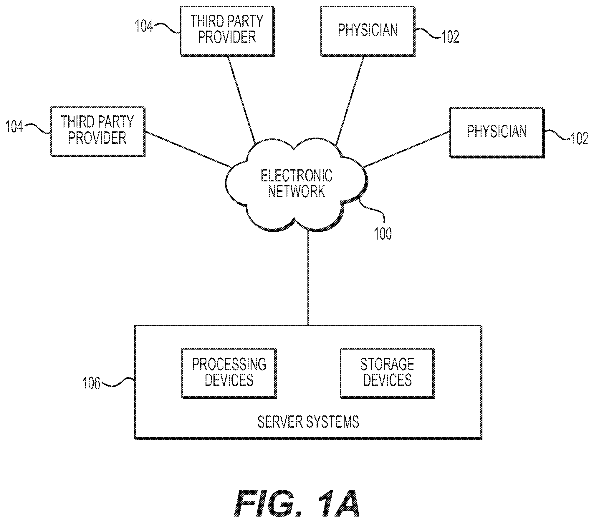 Patent US11847781 Figure 1 – Systems and methods for medical acquisition processing and machine learning for anatomical assessment