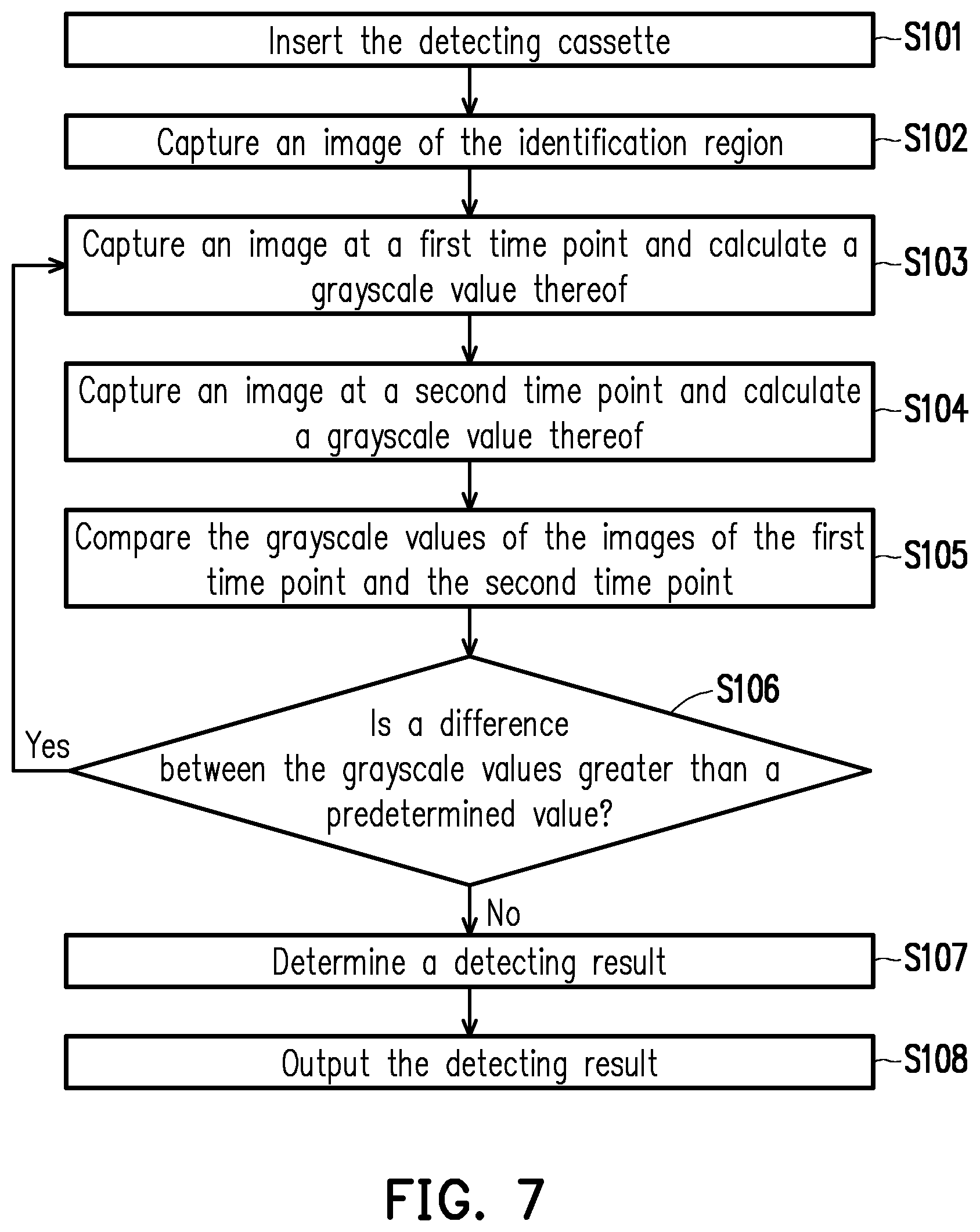 Patent US11847782 Figure 9 – Detecting method