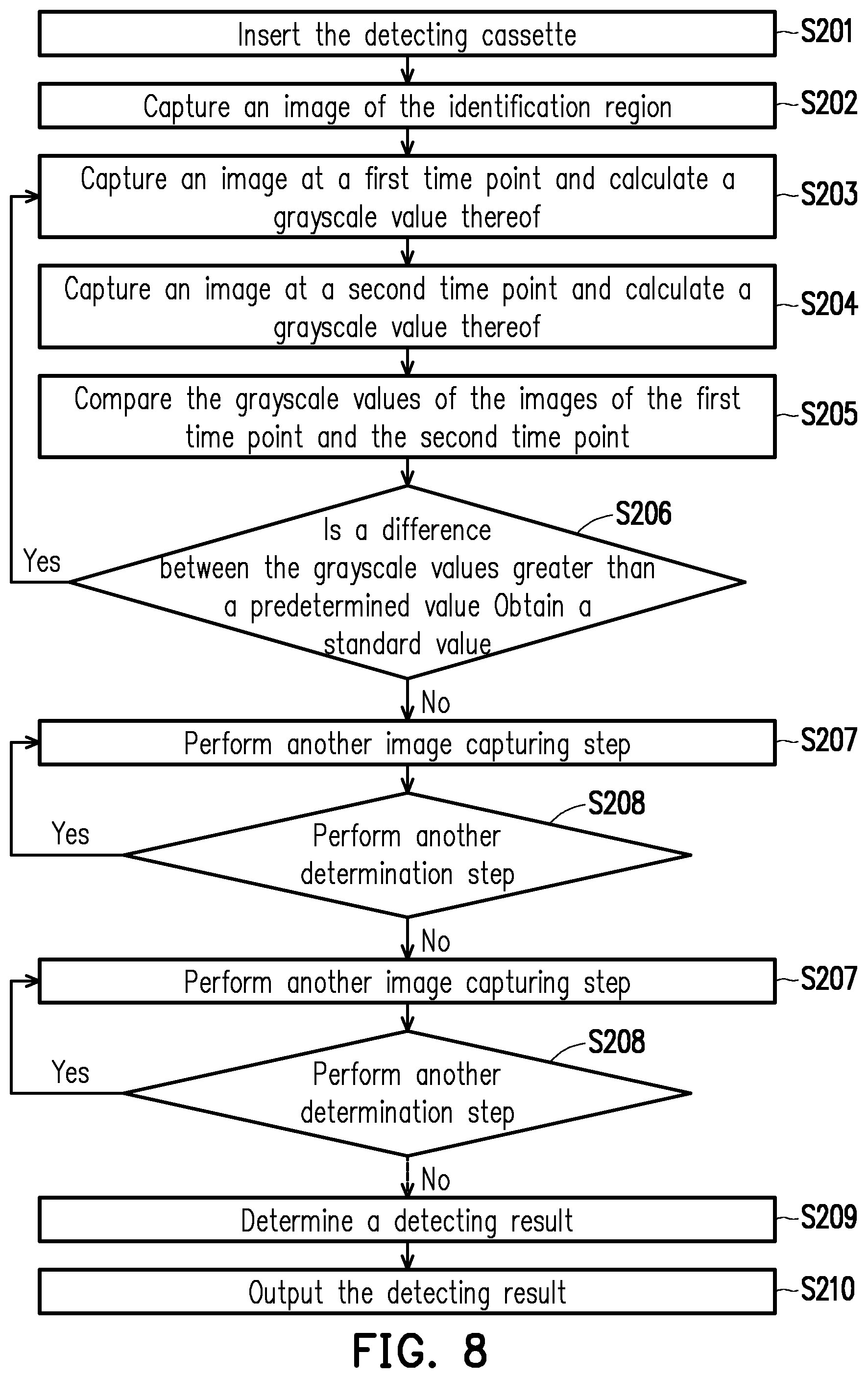 Patent US11847782 Figure 10 – Detecting method