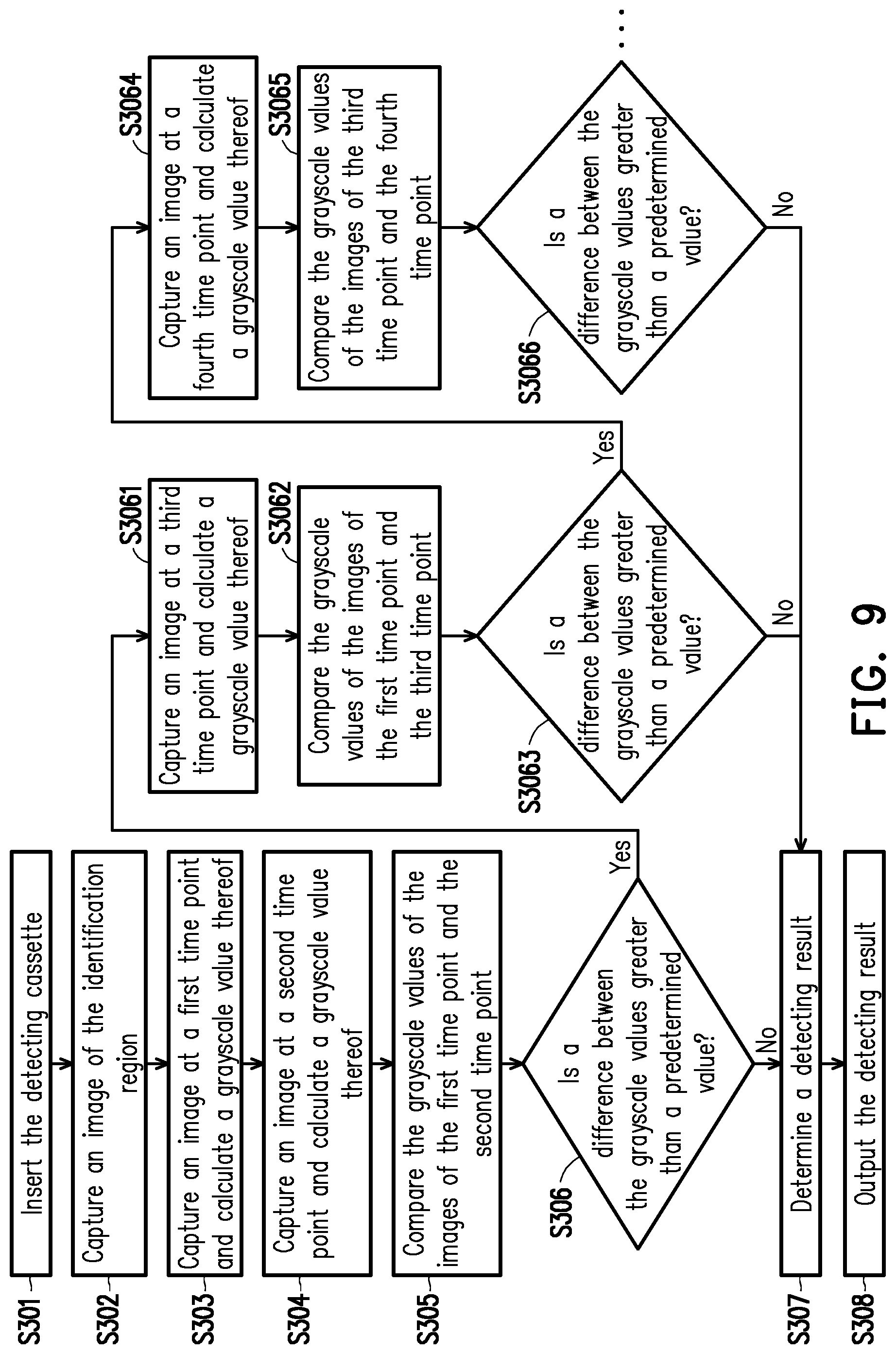 Patent US11847782 Figure 11 – Detecting method