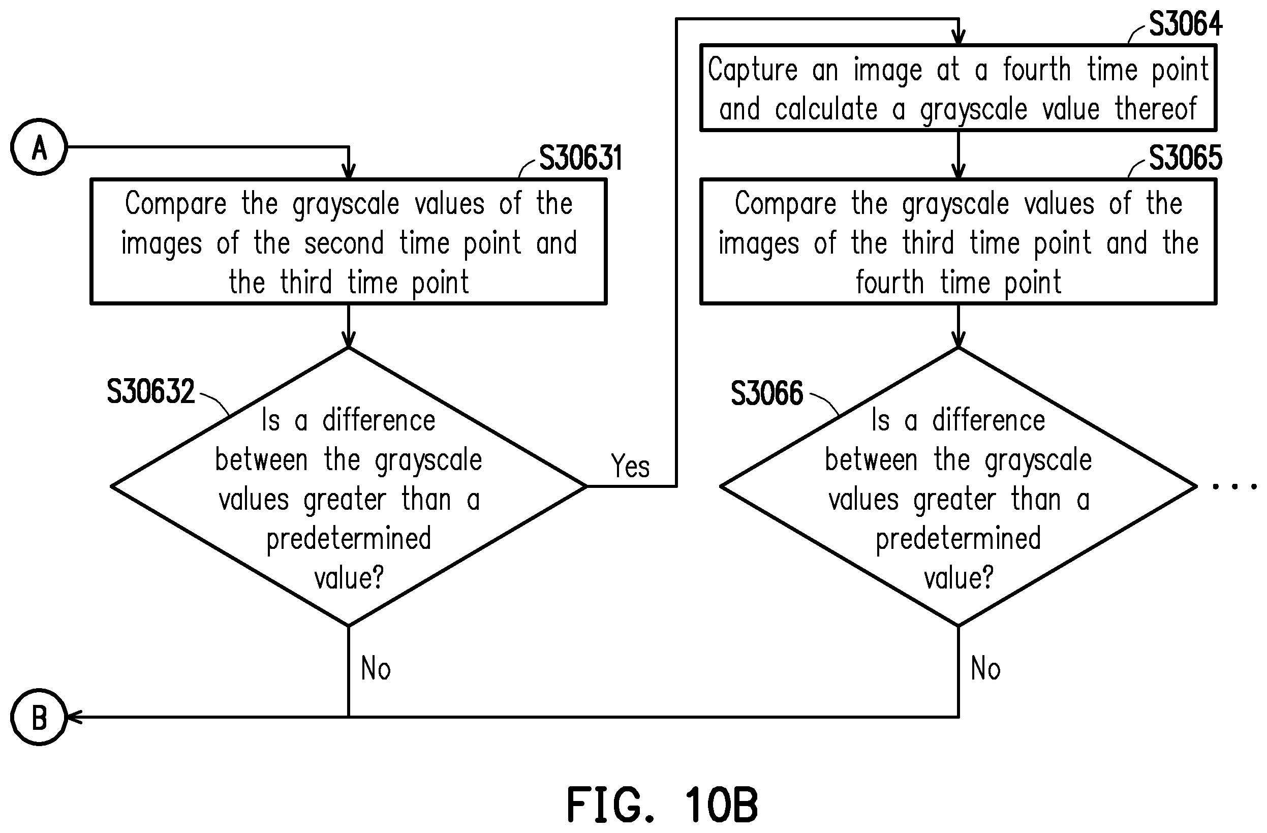 Patent US11847782 Figure 13 – Detecting method