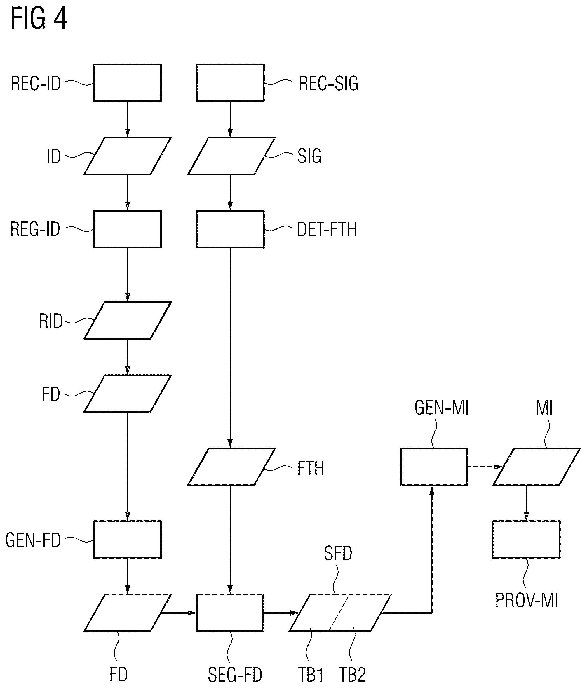 Patent US11847783 Figure 4 – Providing a mask image