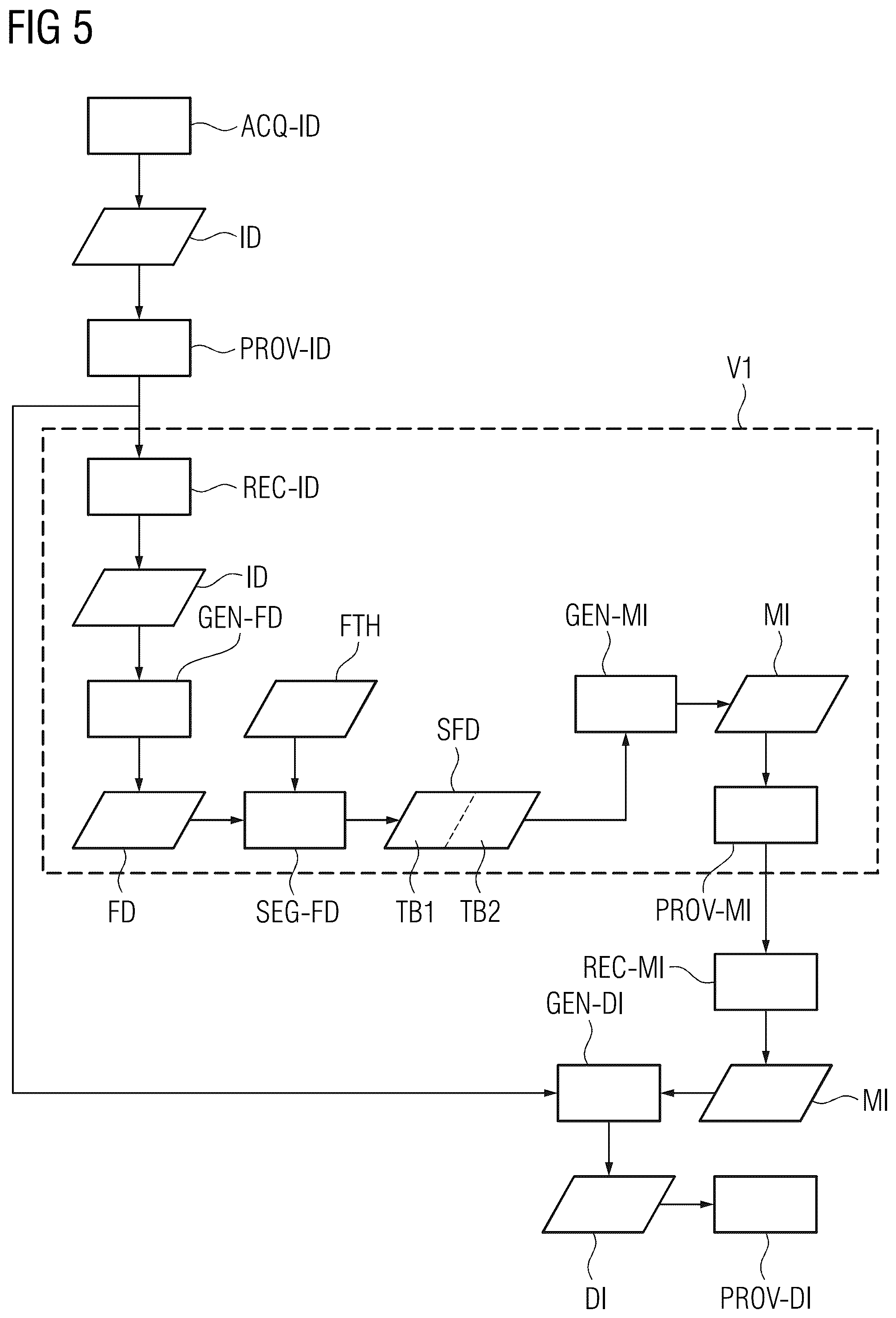 Patent US11847783 Figure 5 – Providing a mask image