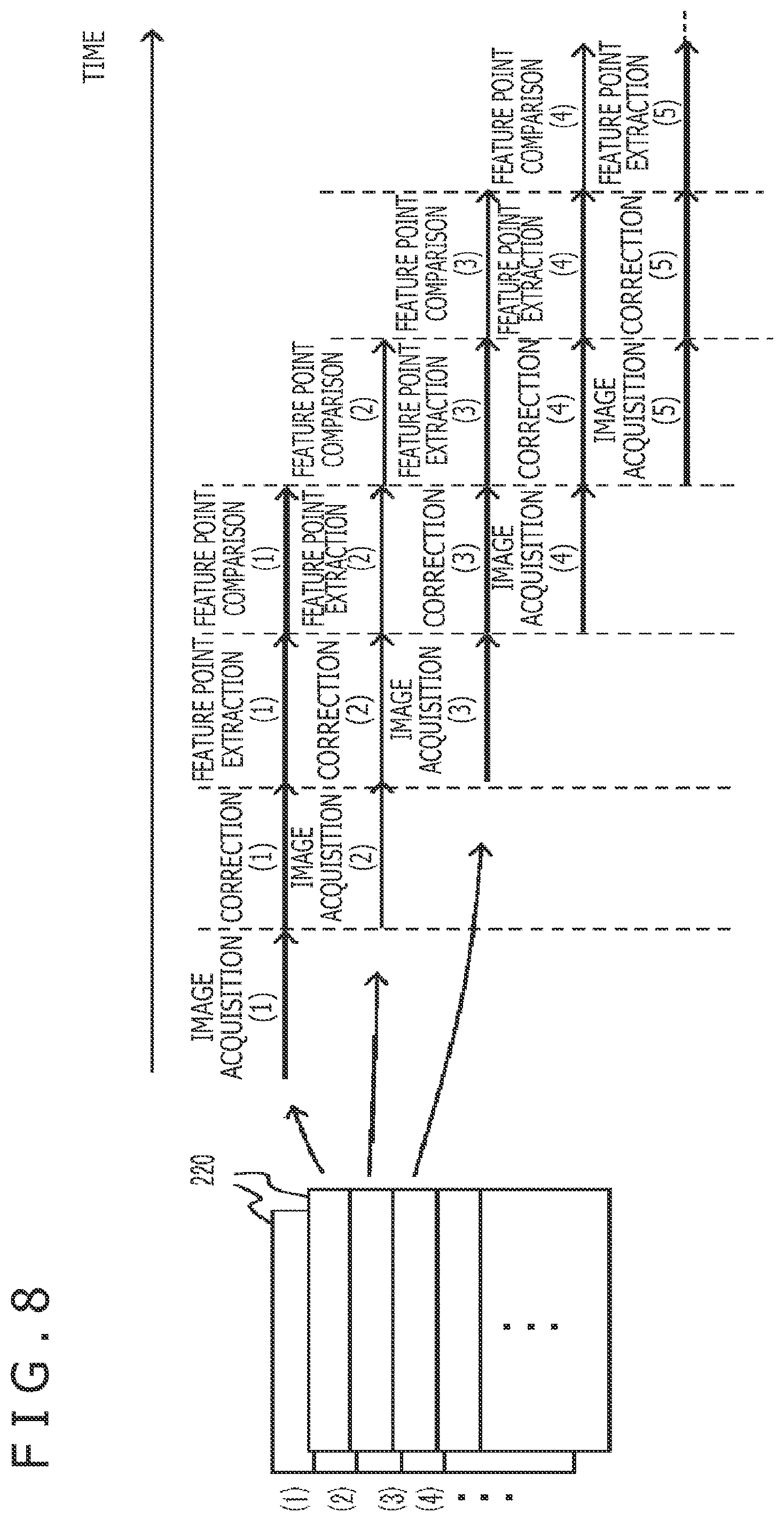 Patent US11847784 Figure 7 – Image processing apparatus, head-mounted display, and method for acquiring space information