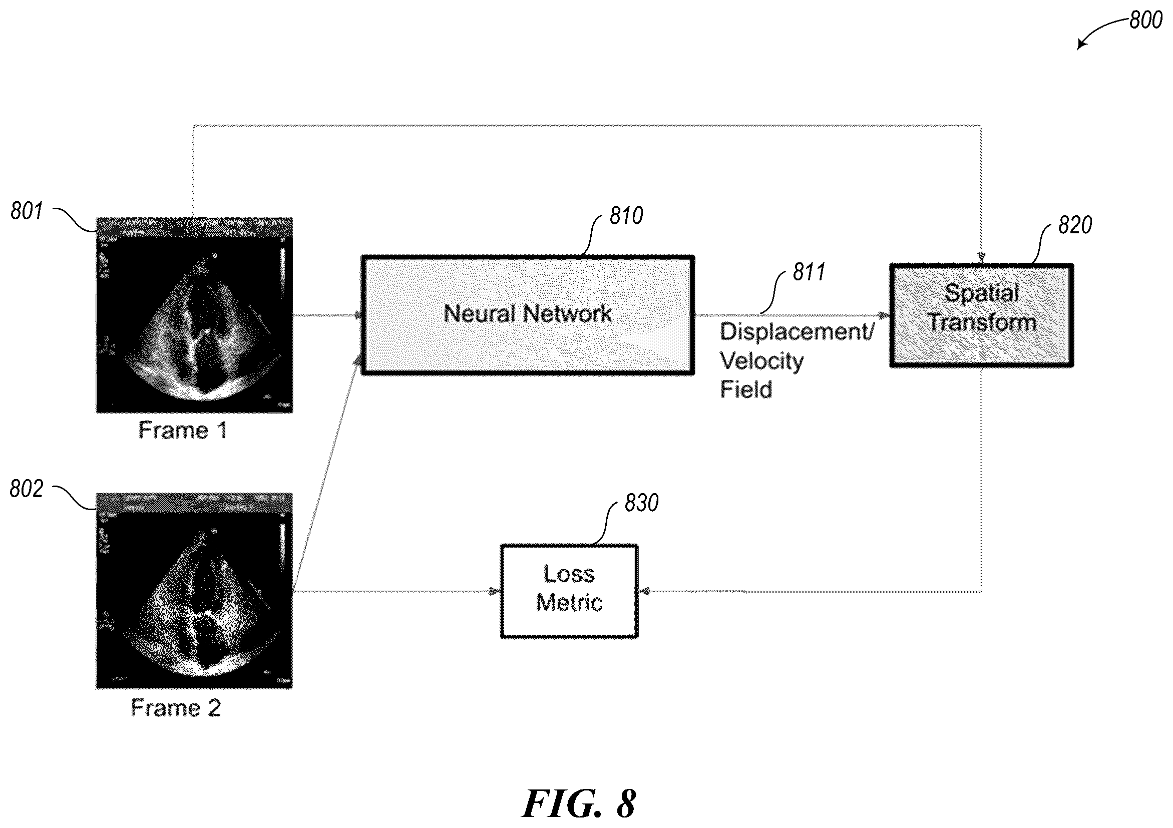 Patent US11847786 Figure 7 – Motion learning without labels