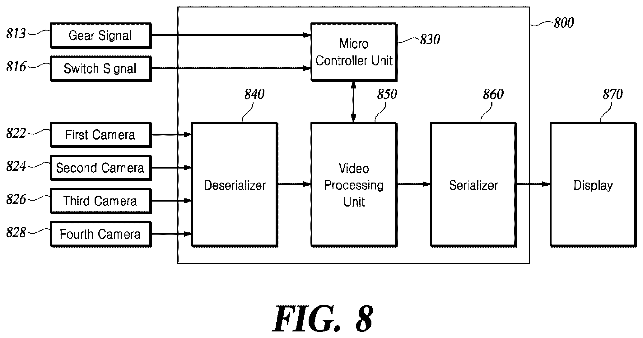 Patent US11847787 Figure 8 – Method and apparatus for image registration