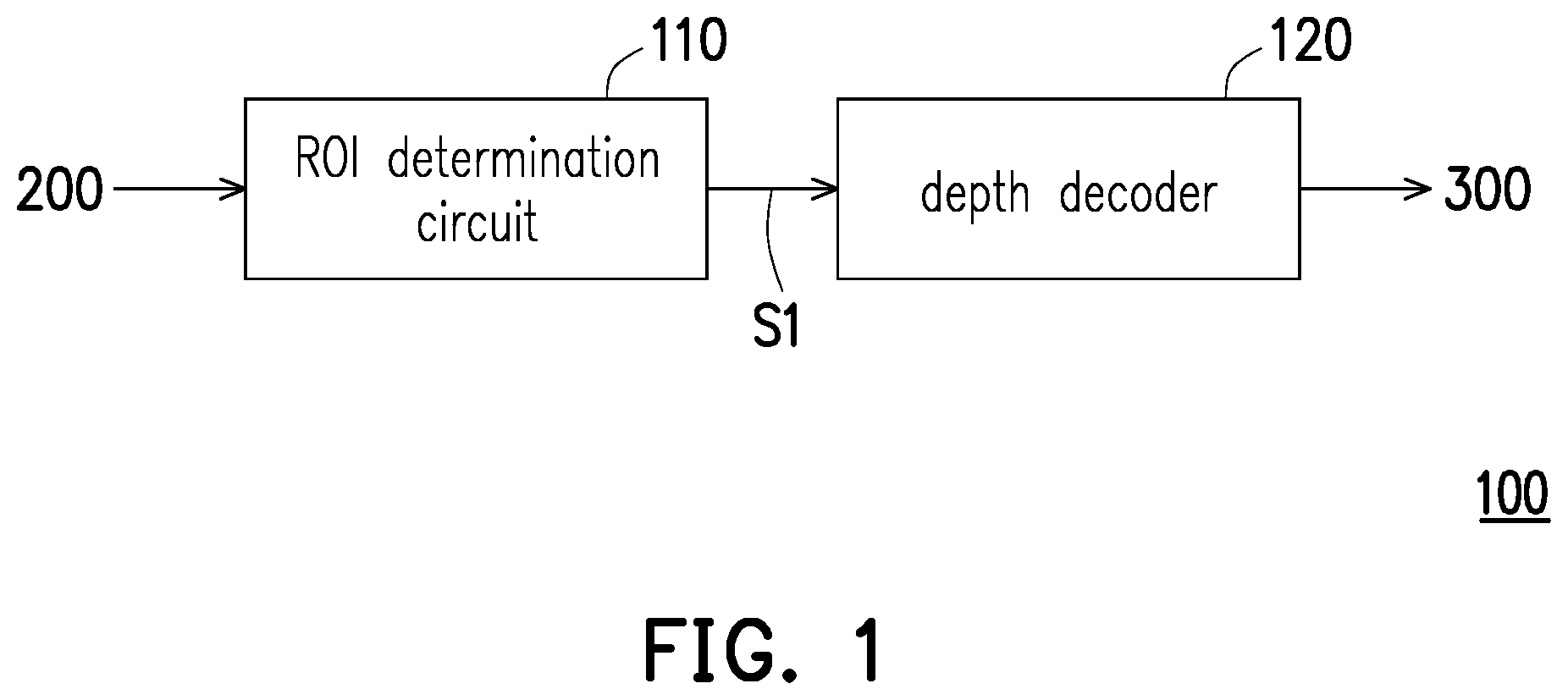 Patent US11847788 Figure 1 – Depth processor