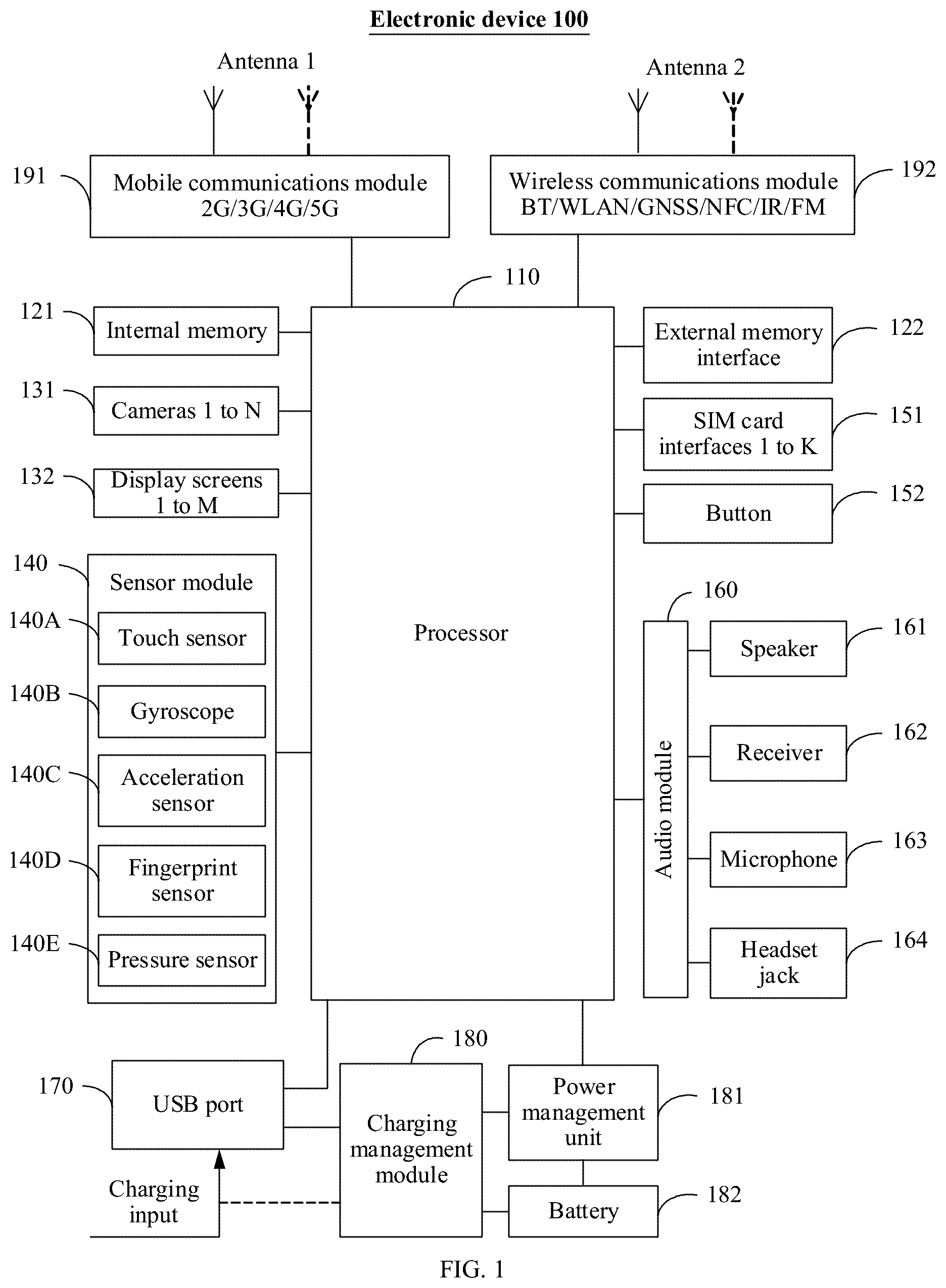 Patent US11847789 — Distance measurement method and electronic device — Figure 1