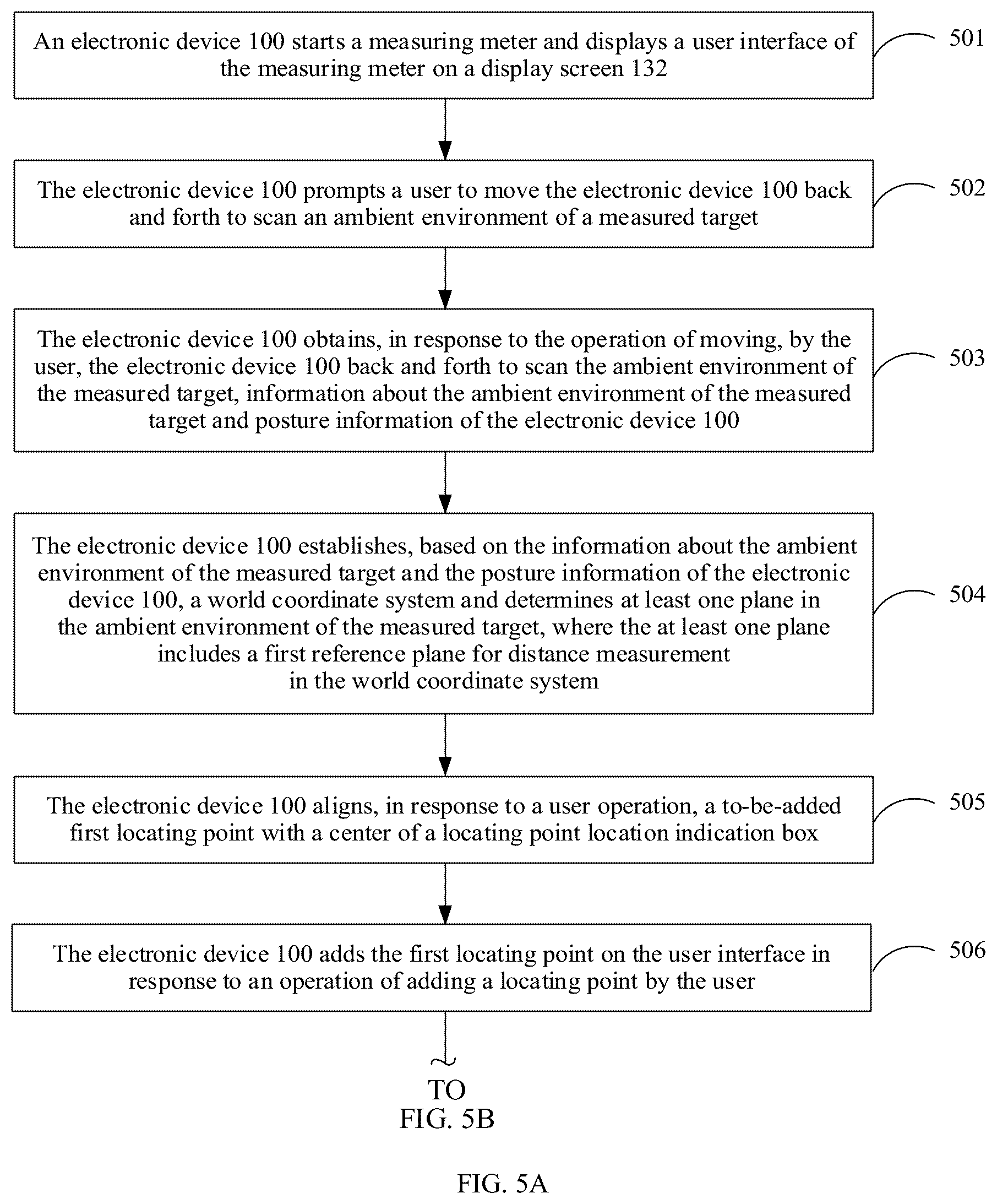 Patent US11847789 Figure 5 – Distance measurement method and electronic device
