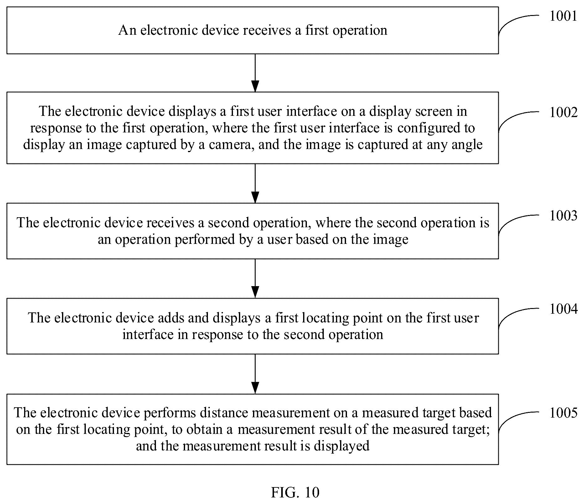 Patent US11847789 Figure 13 – Distance measurement method and electronic device