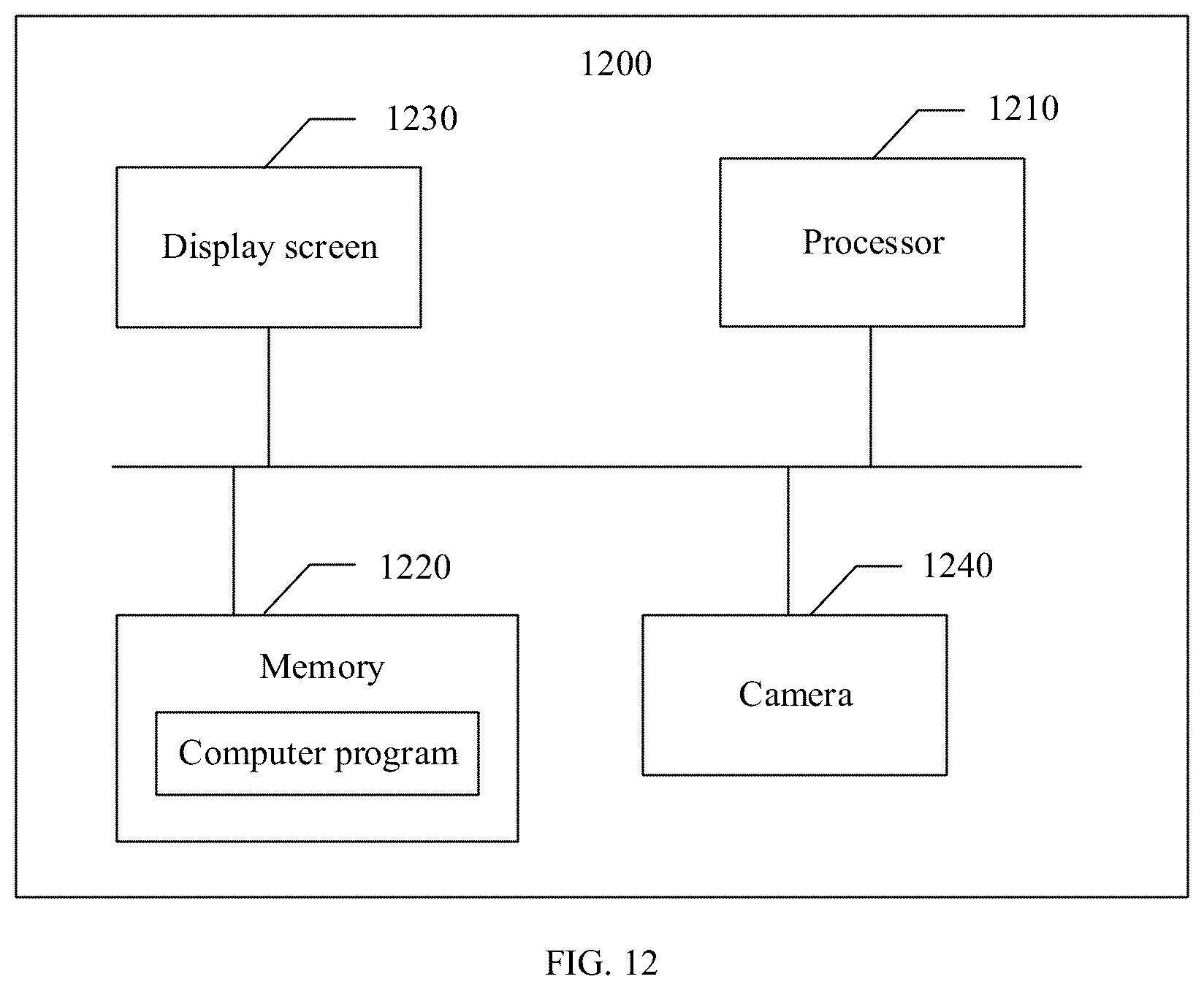 Patent US11847789 Figure 15 – Distance measurement method and electronic device