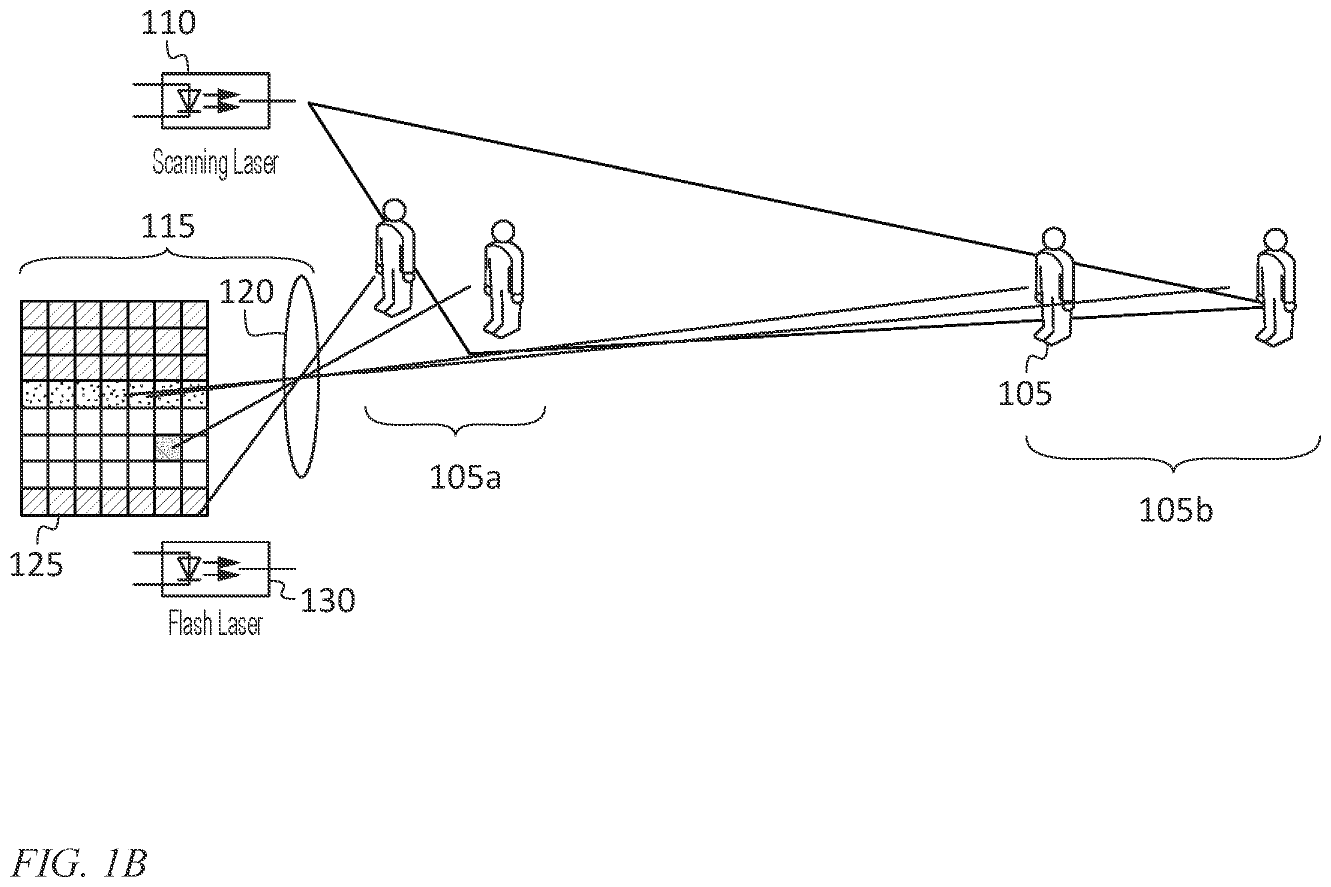 Patent US11847790 Figure 2 – Three-dimensional camera system