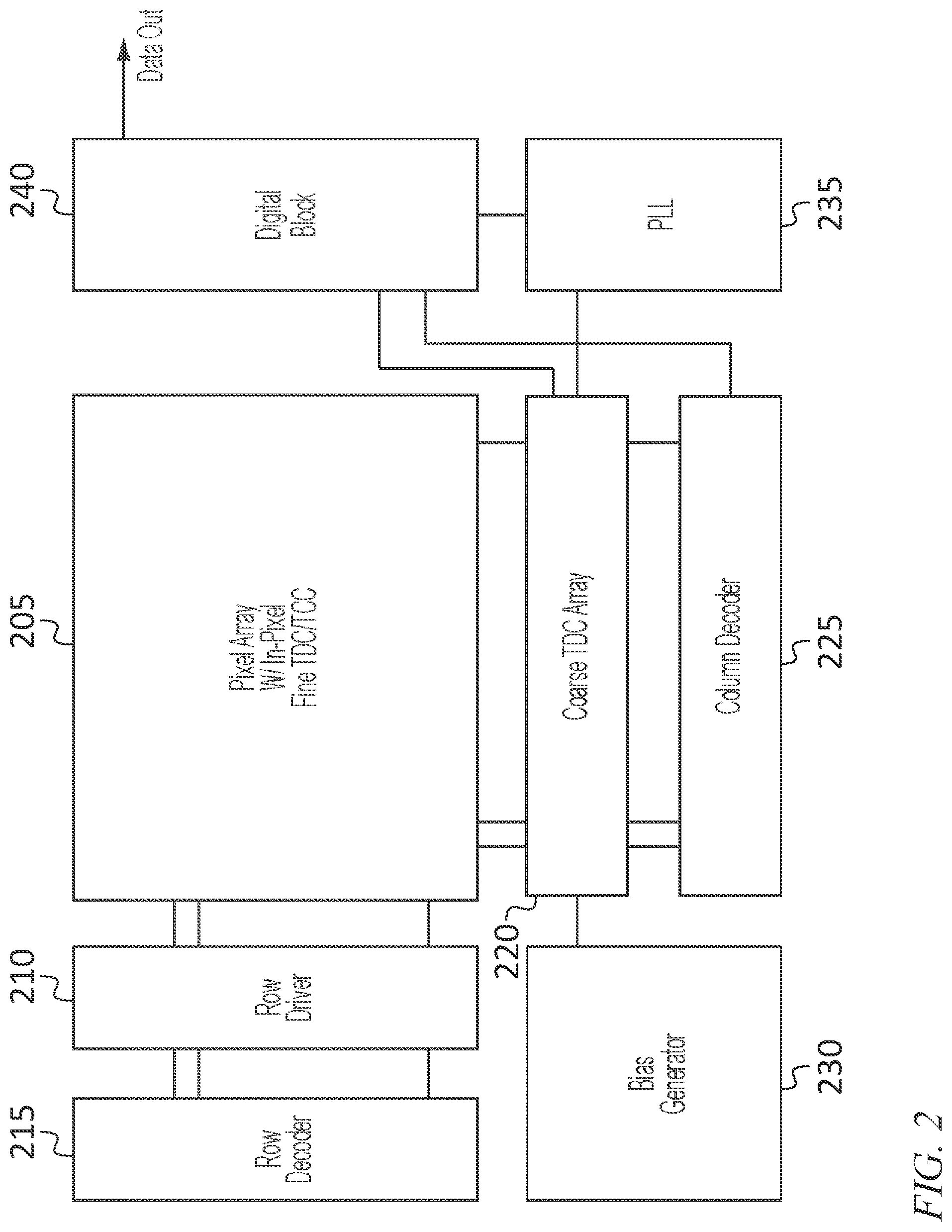 Patent US11847790 Figure 3 – Three-dimensional camera system