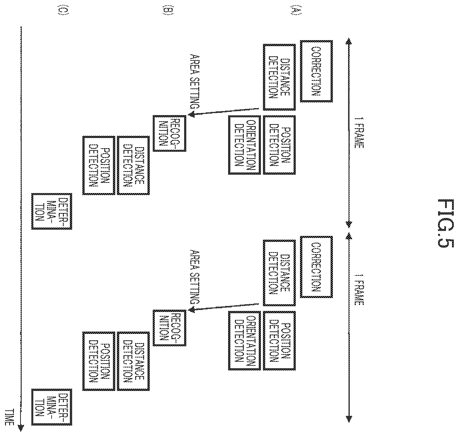 Patent US11847791 Figure 3 – Object position detection device, travel control system, and travel control method