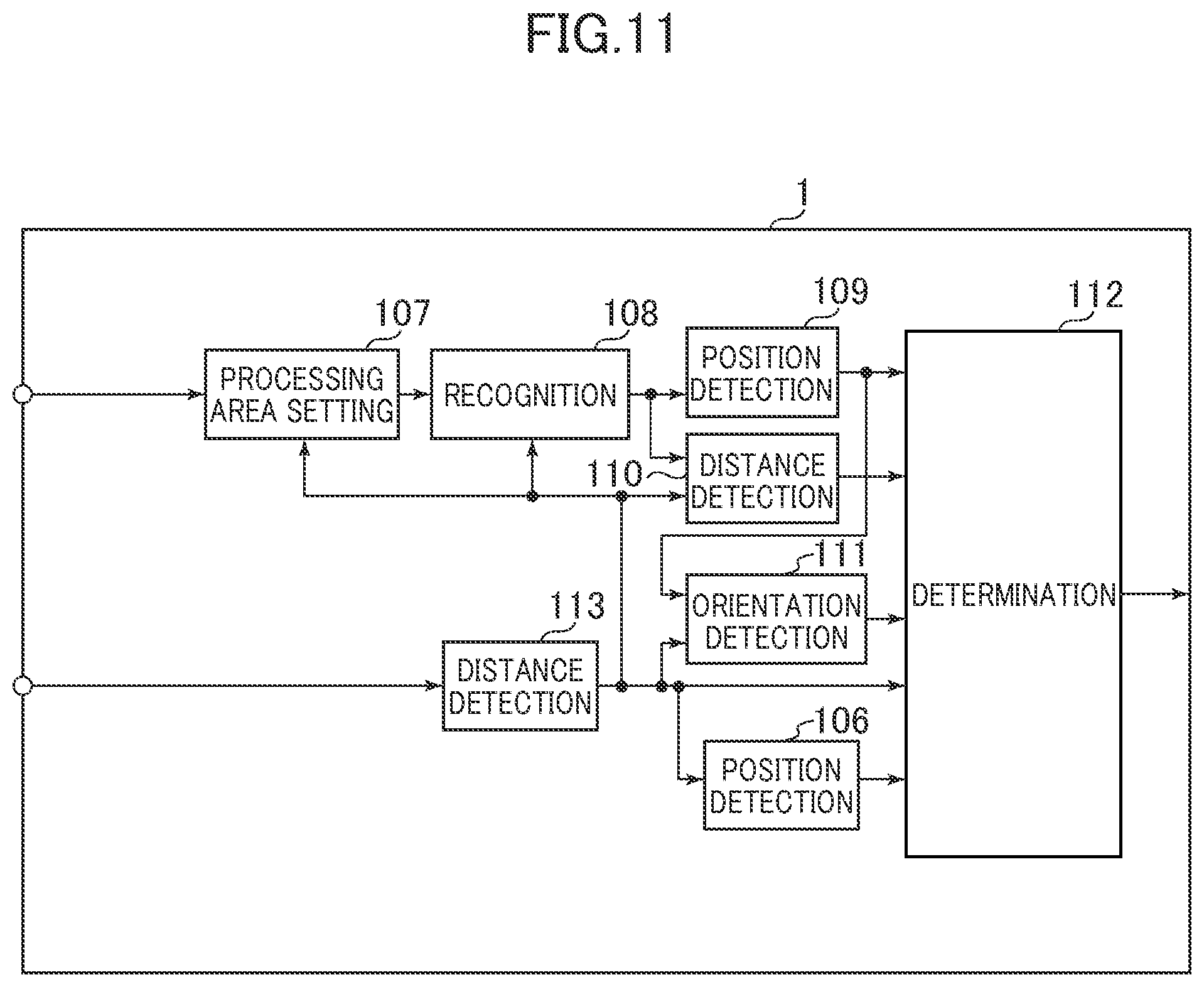 Patent US11847791 Figure 8 – Object position detection device, travel control system, and travel control method