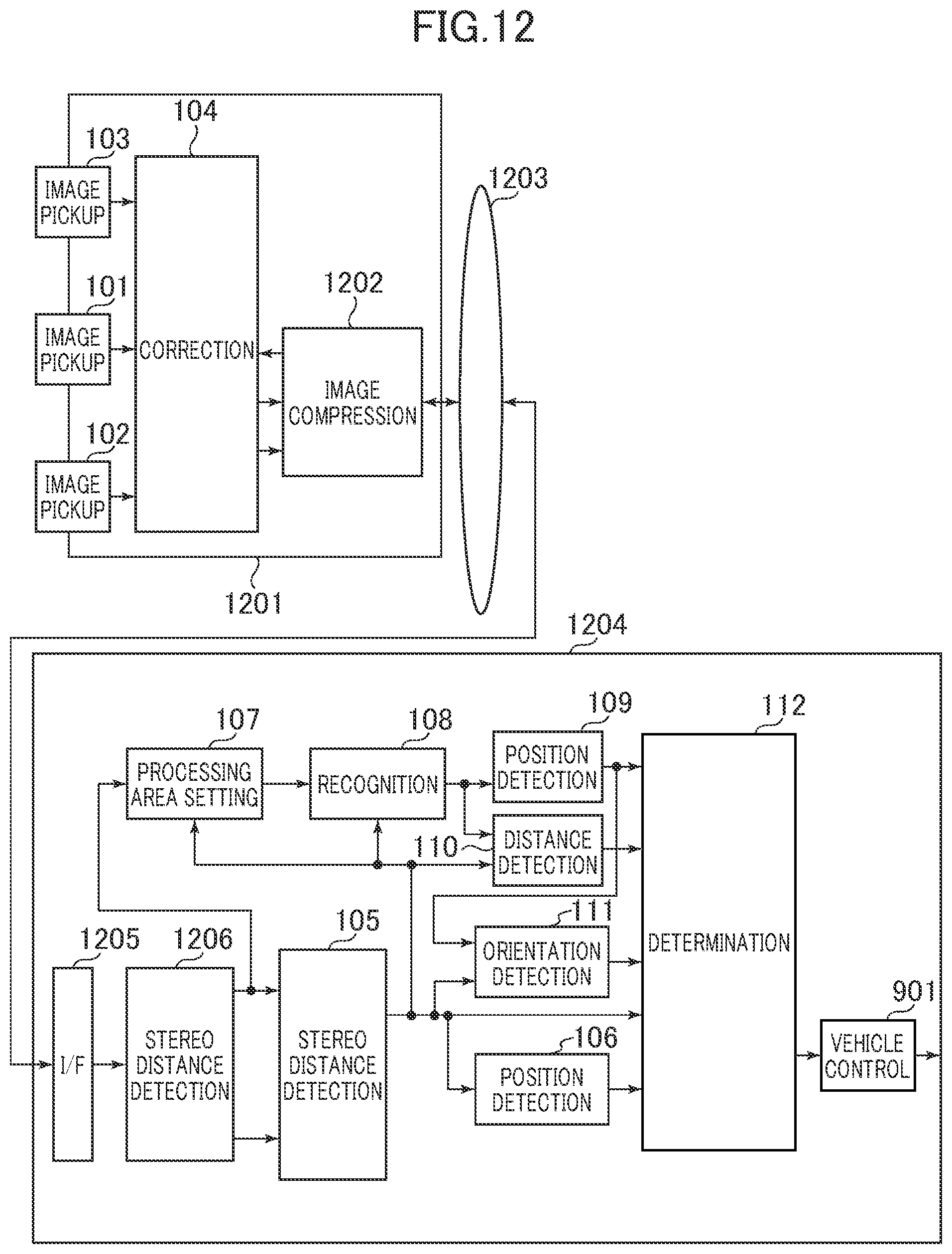 Patent US11847791 Figure 9 – Object position detection device, travel control system, and travel control method