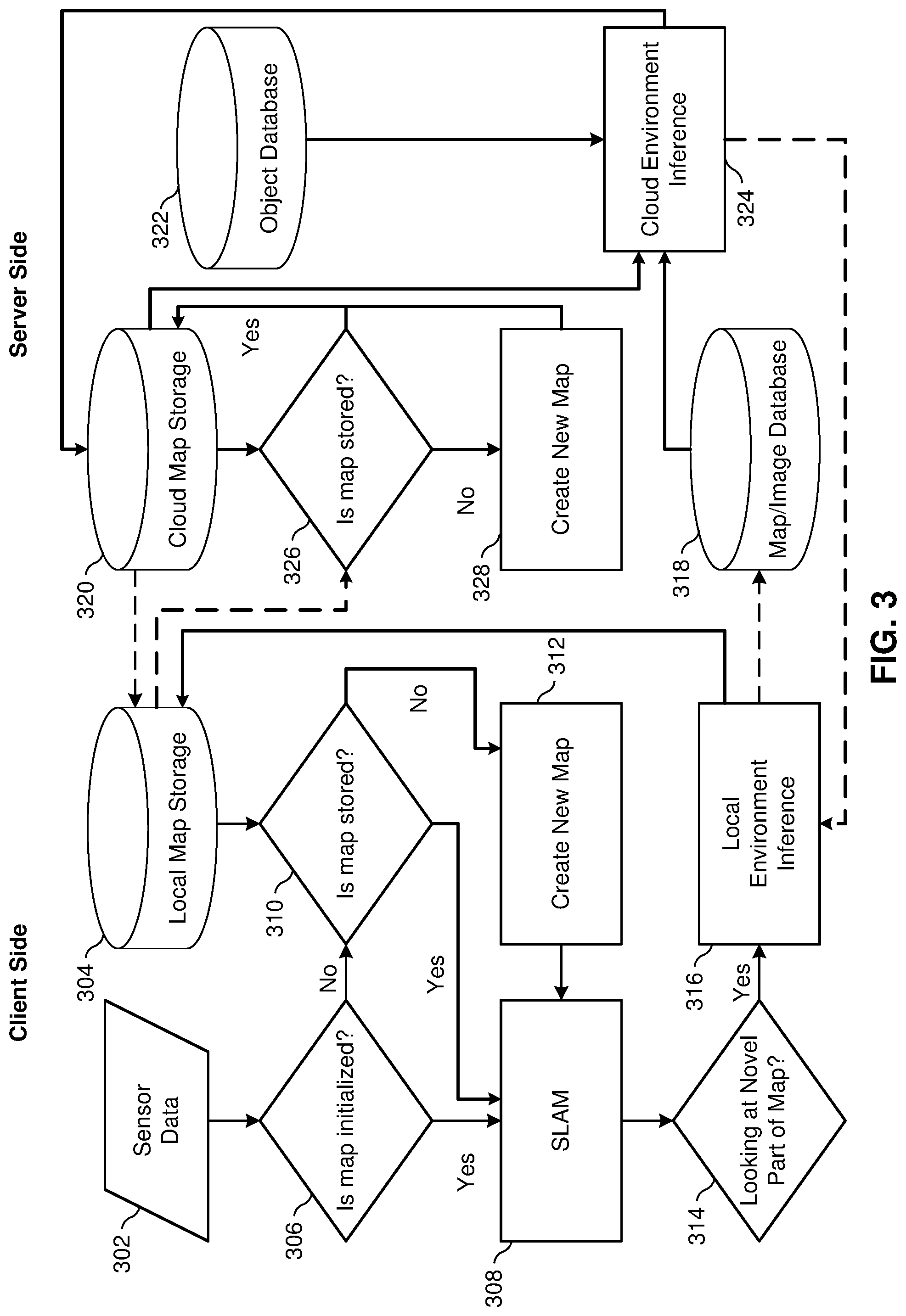 Patent US11847792 Figure 3 – Location determination and mapping with 3D line junctions