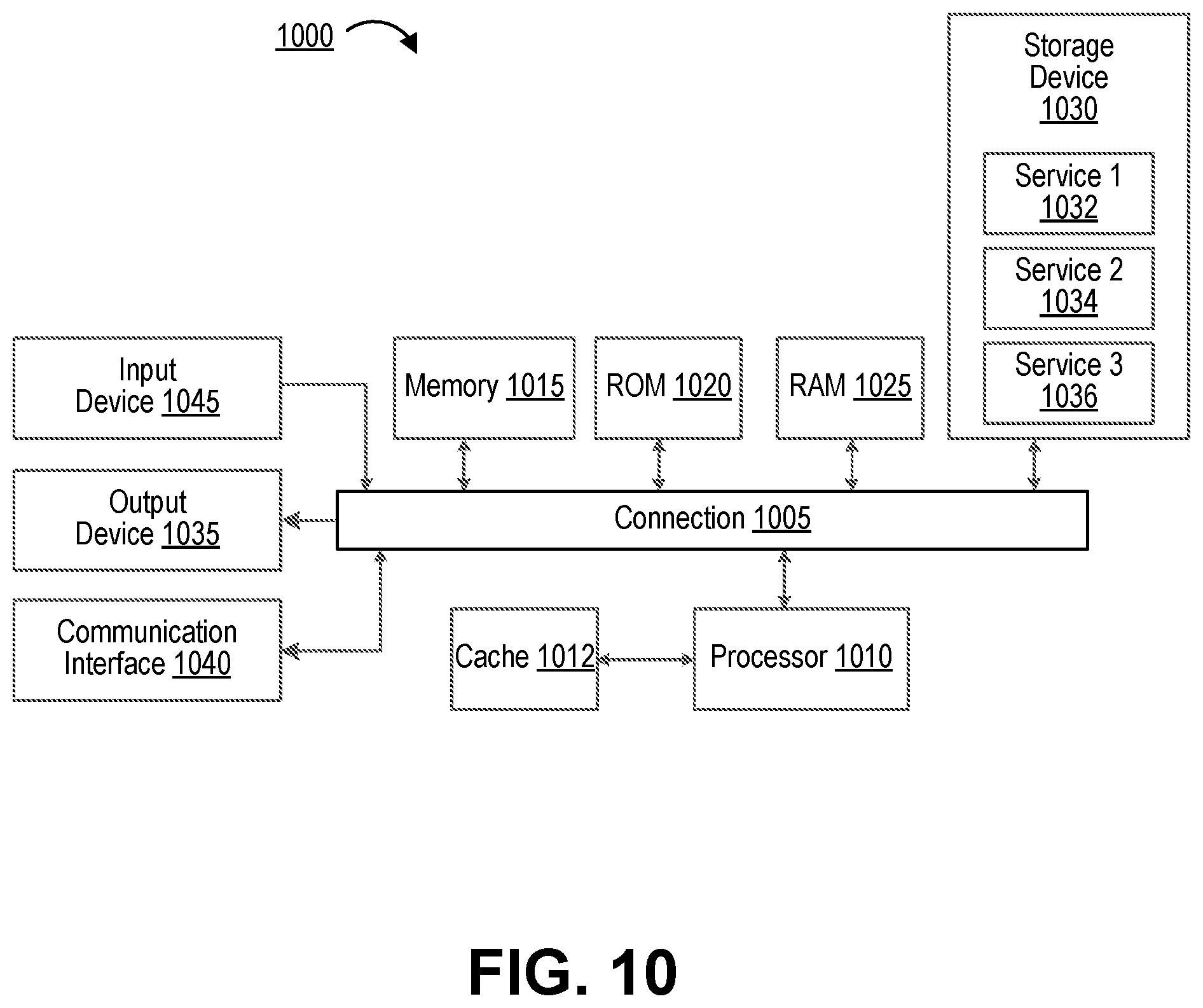 Patent US11847793 Figure 12 – Collaborative tracking