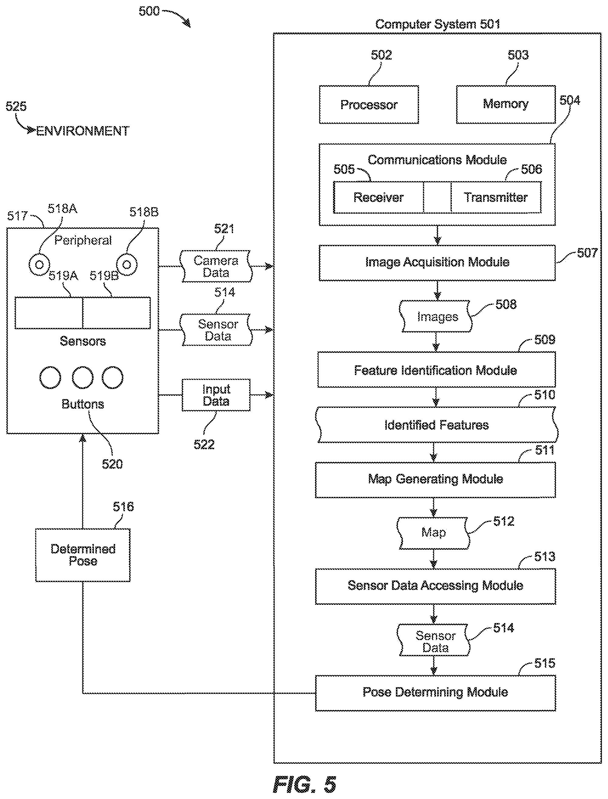 Patent US11847794 Figure 5 – Self-tracked controller