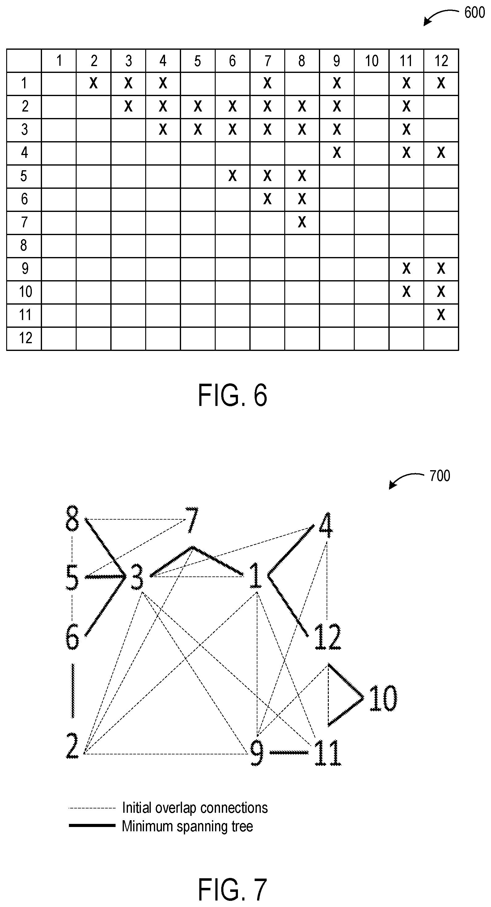 Patent US11847796 Figure 5 – Calibrating cameras using human skeleton