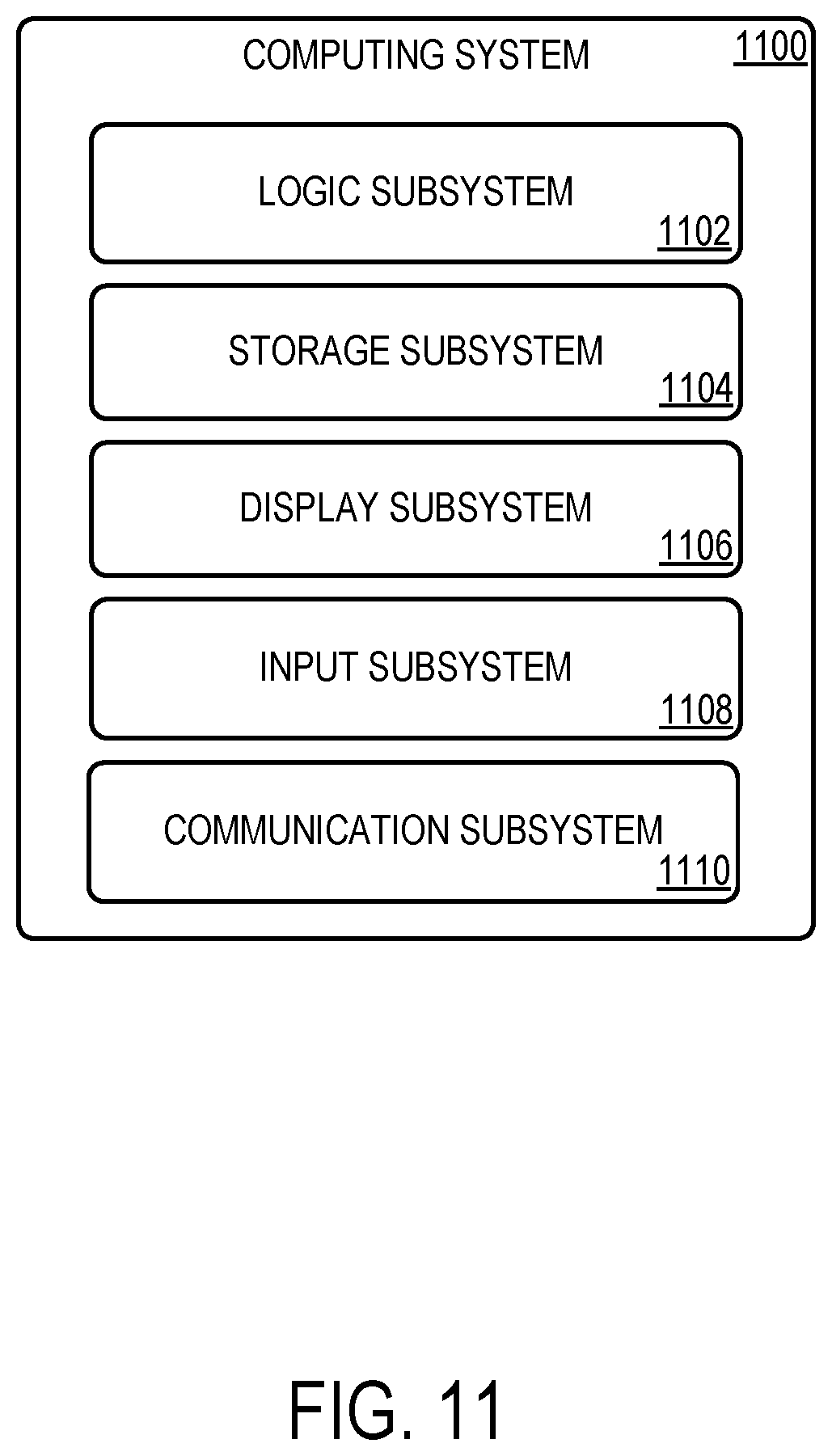 Patent US11847796 Figure 10 – Calibrating cameras using human skeleton
