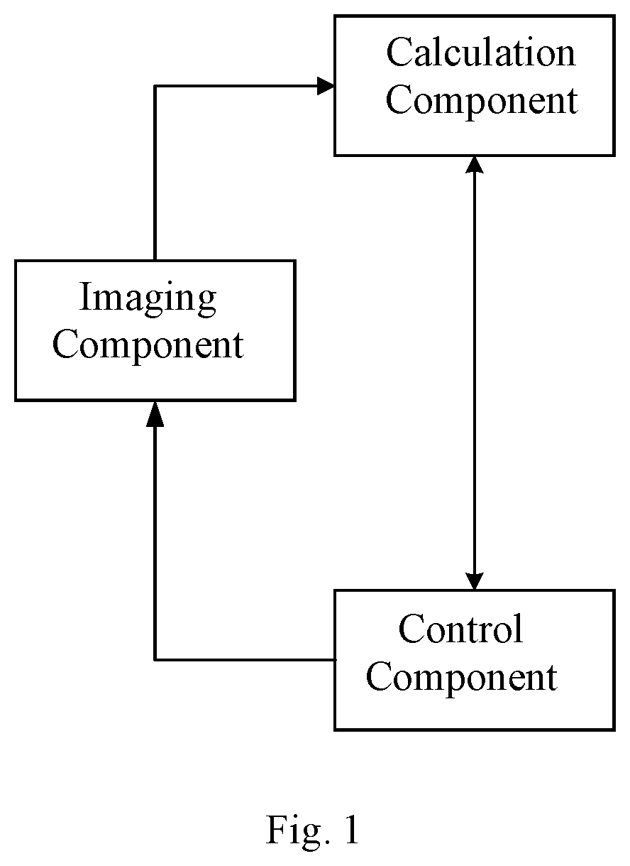 Patent US11847797 Figure 1 – Calibration method for multi-degree-of-freedom movable vision system