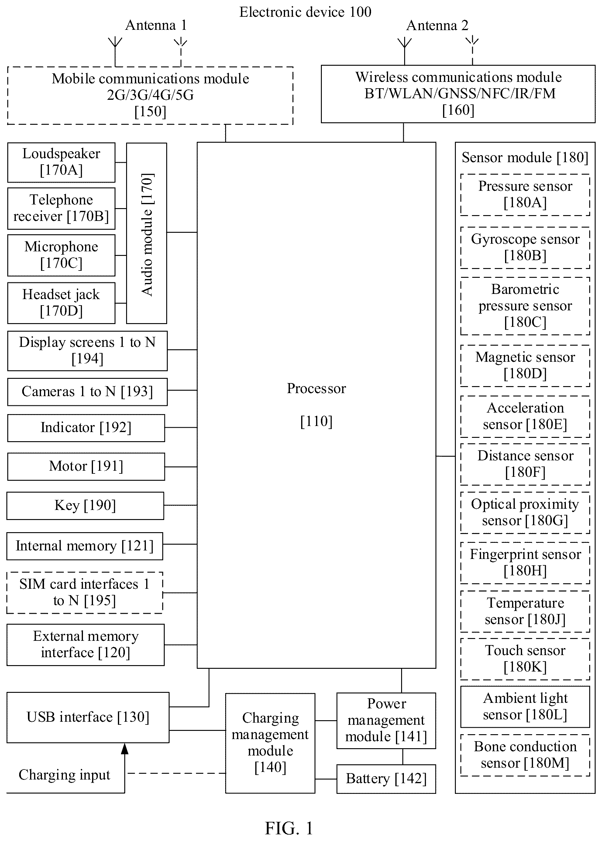 Patent US11847798 Figure 1 – Pigment detection method and electronic device