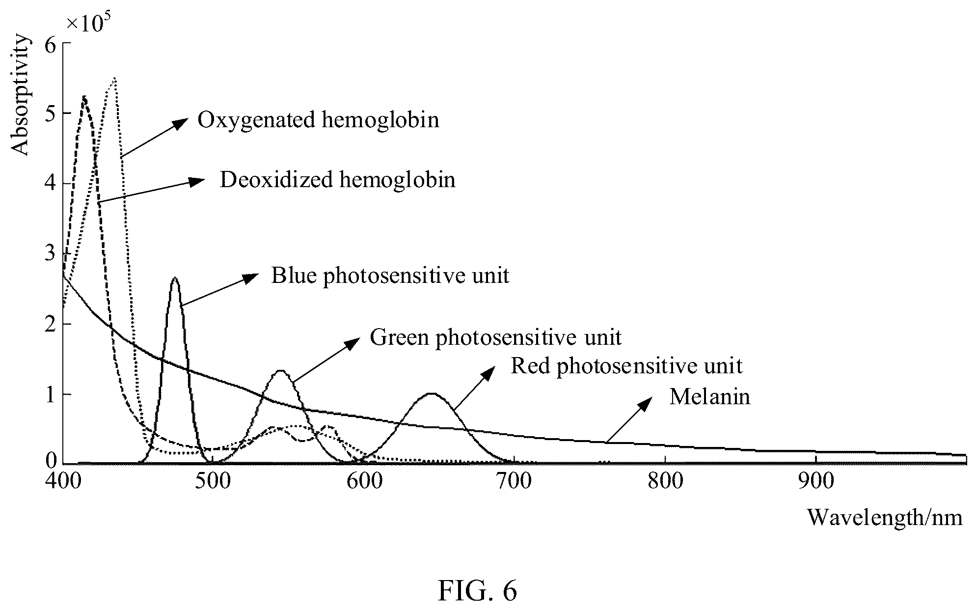 Patent US11847798 Figure 10 – Pigment detection method and electronic device