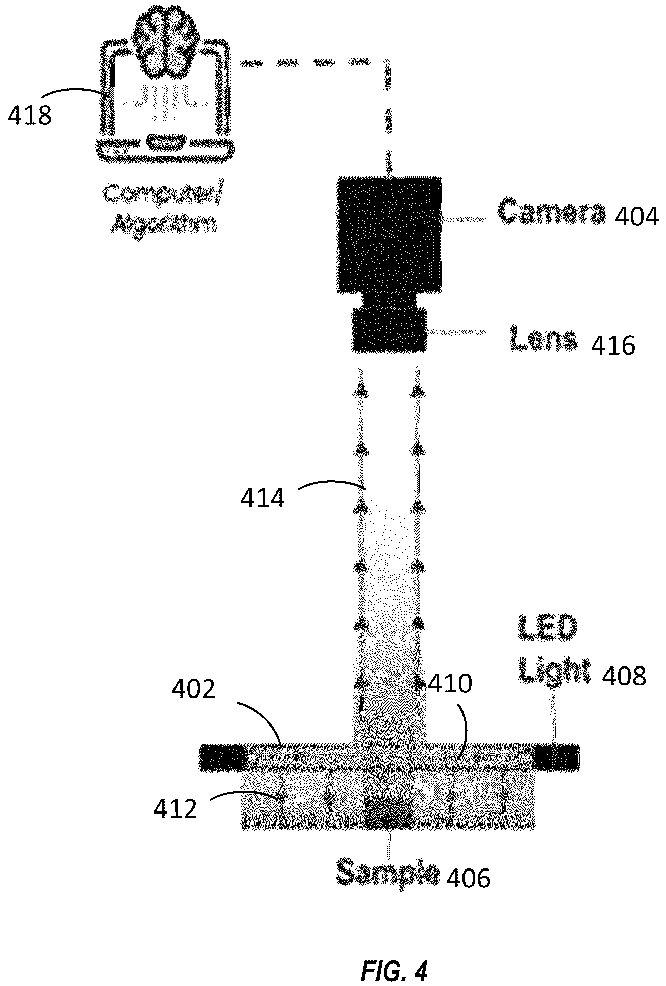 Patent US11847799 Figure 4 – Color matching system for product manufacturing