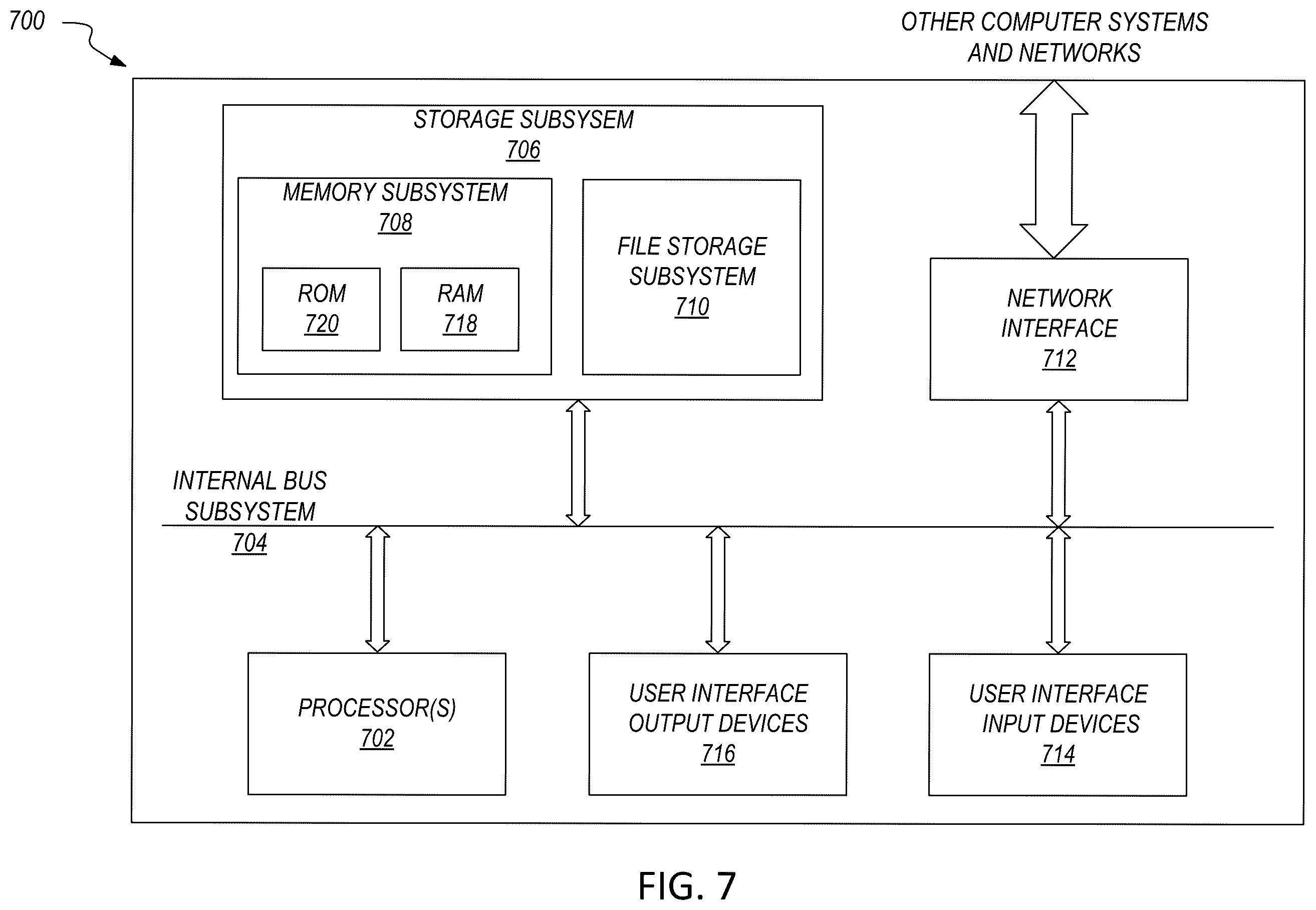 Patent US11847799 Figure 7 – Color matching system for product manufacturing