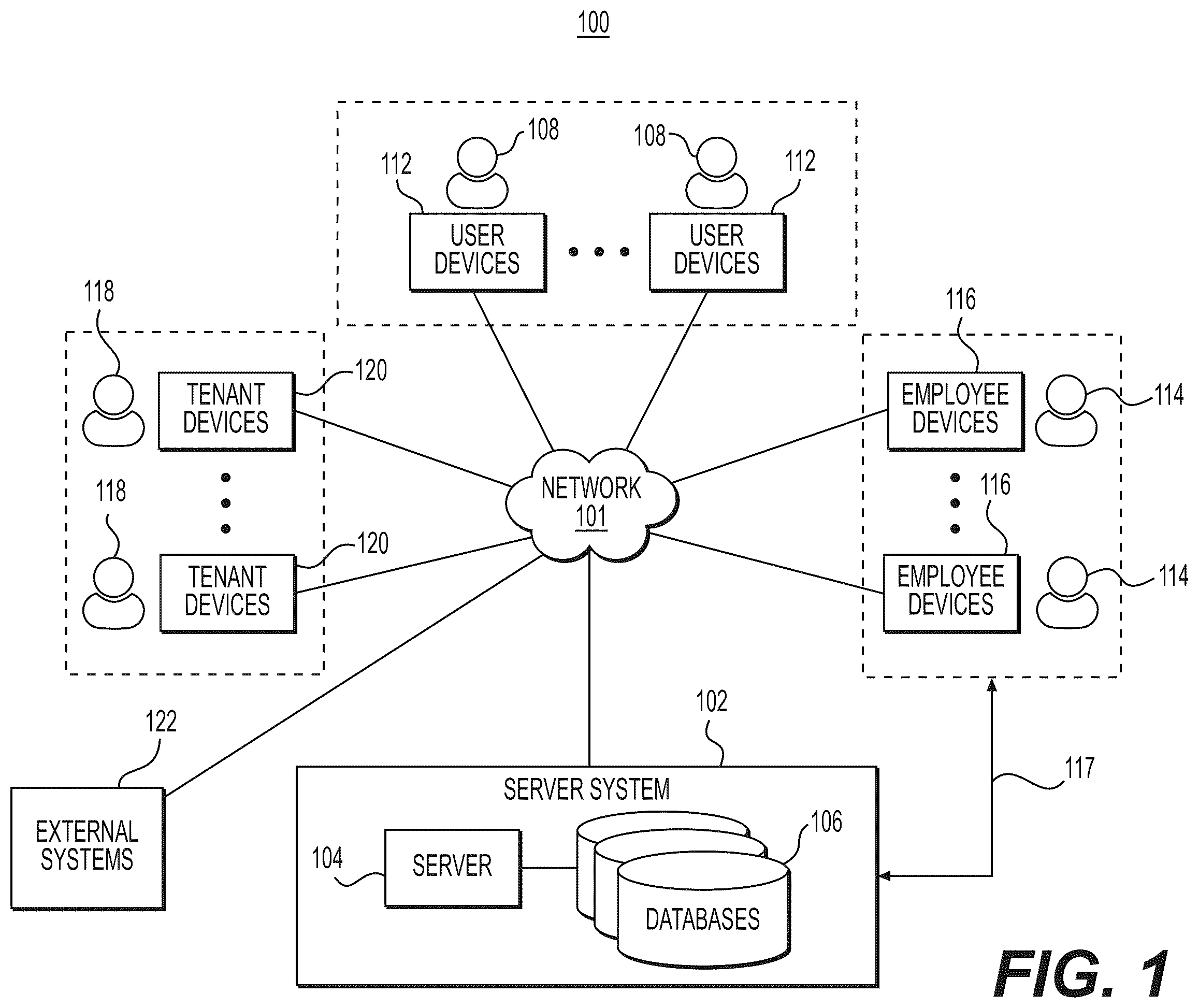 Patent US11847800 Figure 1 – Systems and methods for analysis of images of apparel in a clothing subscription platform