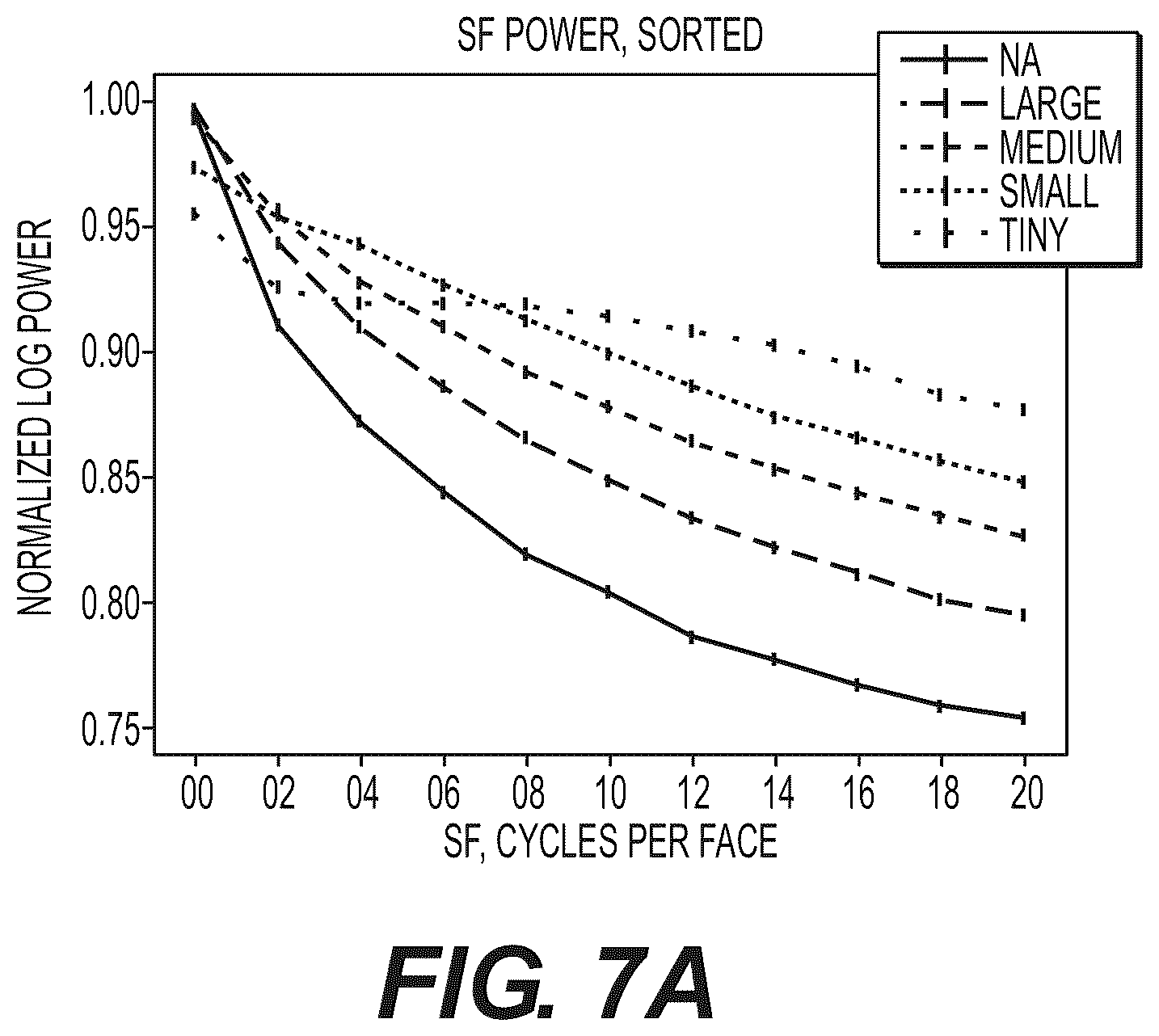 Patent US11847800 Figure 6 – Systems and methods for analysis of images of apparel in a clothing subscription platform