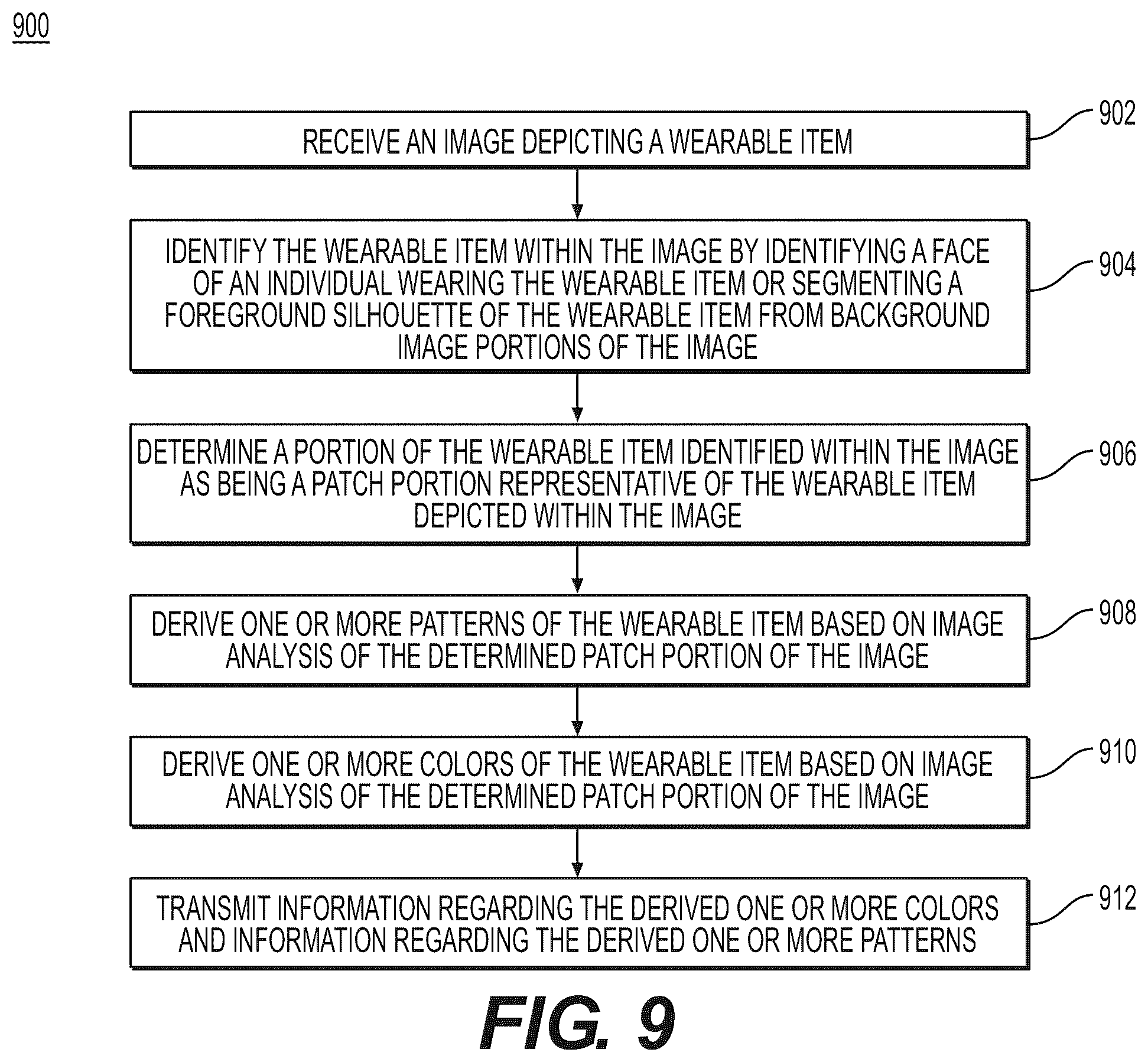 Patent US11847800 Figure 9 – Systems and methods for analysis of images of apparel in a clothing subscription platform