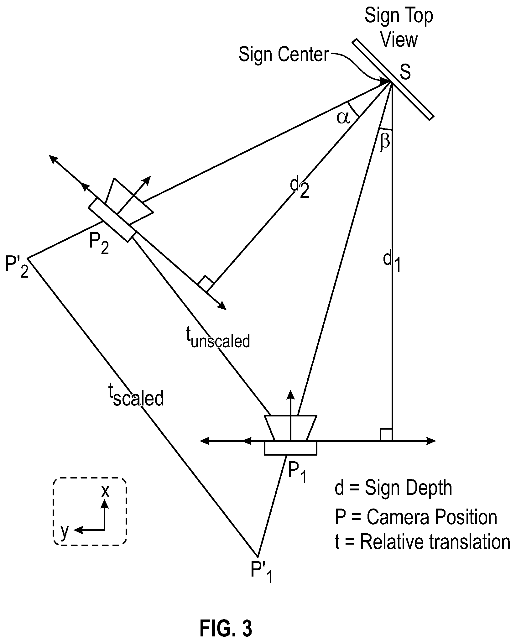Patent US11847802 Figure 3 – System and method for computing the 3D position of a semantic landmark in images from the real world
