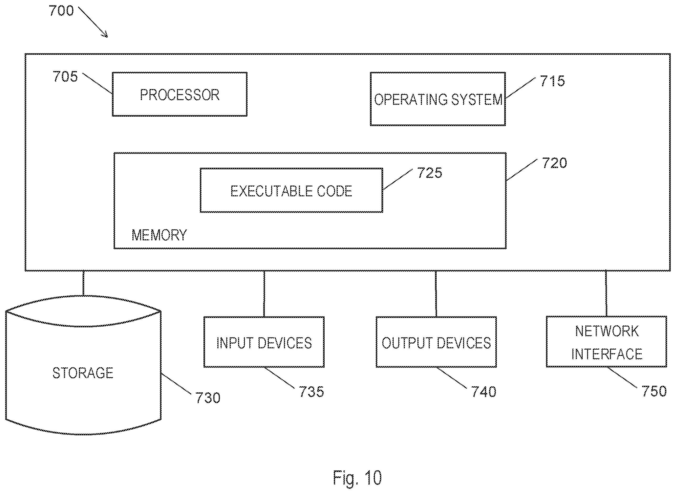 Patent US11847804 Figure 8 – System and method for matching a voice sample to a facial image