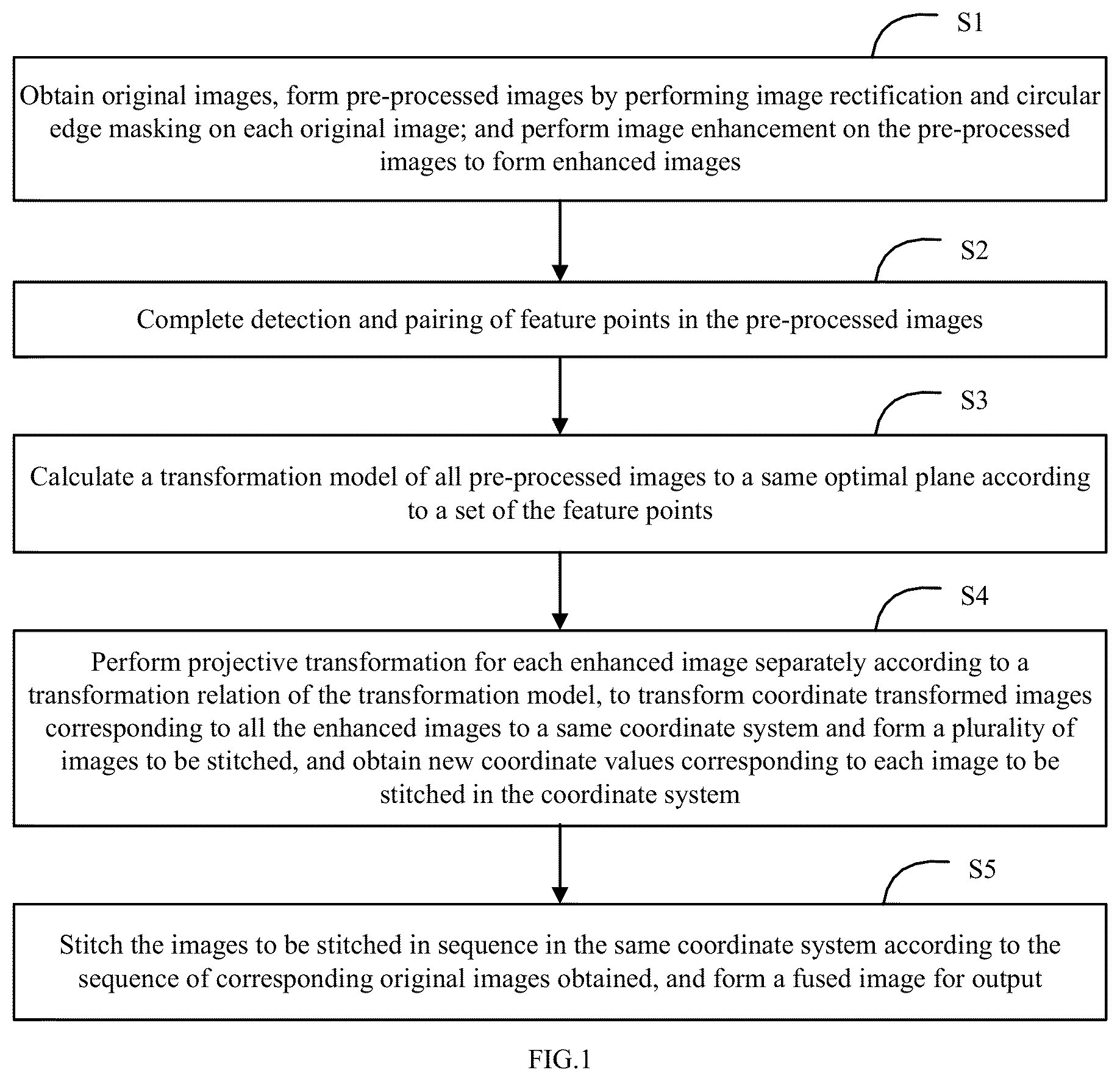 Patent US11847805 Figure 1 – Method for stitching images of capsule endoscope, electronic device and readable storage medium